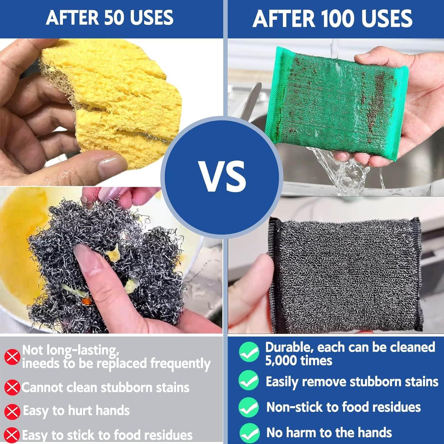 Esponjas de Cocina Bysbczx LFY2025 Alta Resistencia 6 Pzas