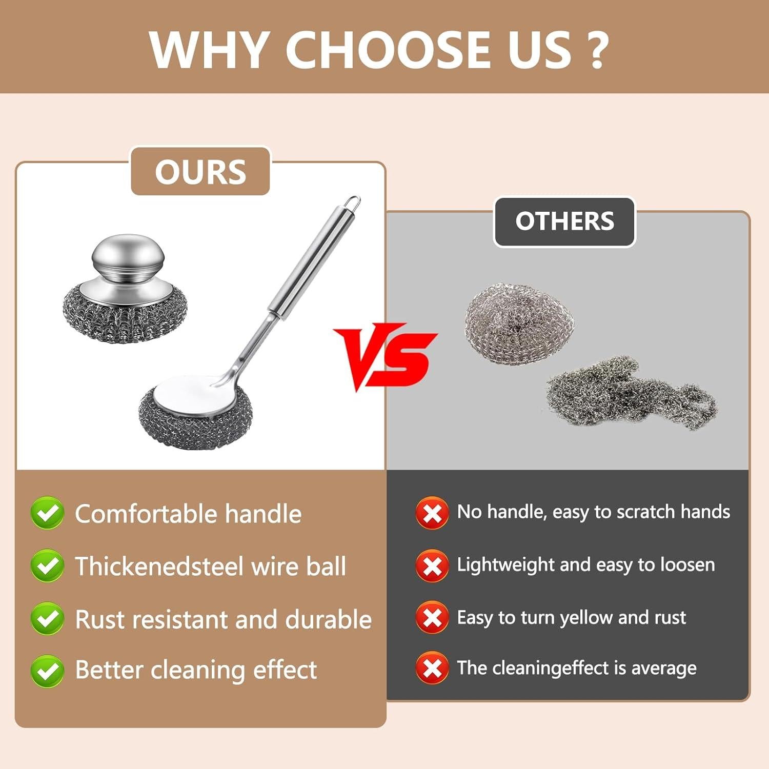 Estropajos de Lana de Acero GEDEUBAN con Mango - 7 Piezas