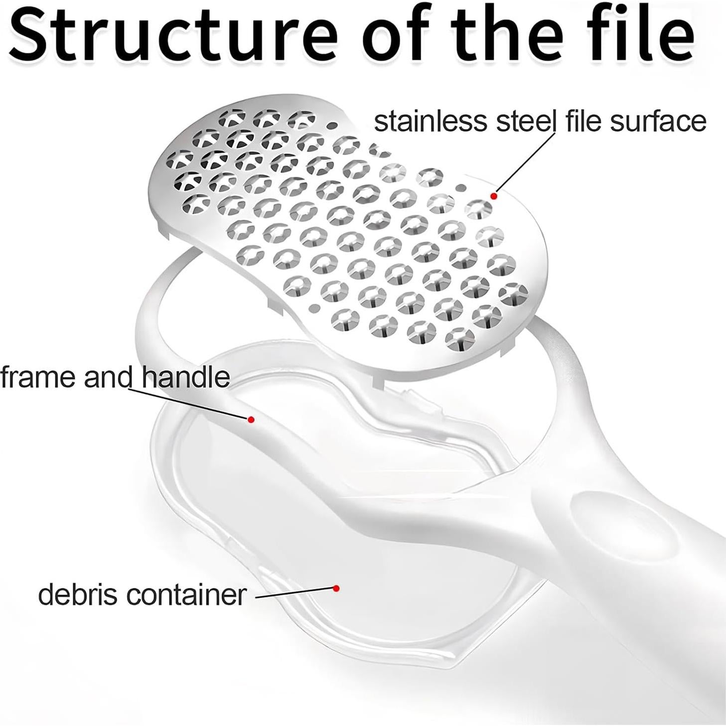 Removedor de Callos Qiifaiikooii de Acero Inoxidable 21cm