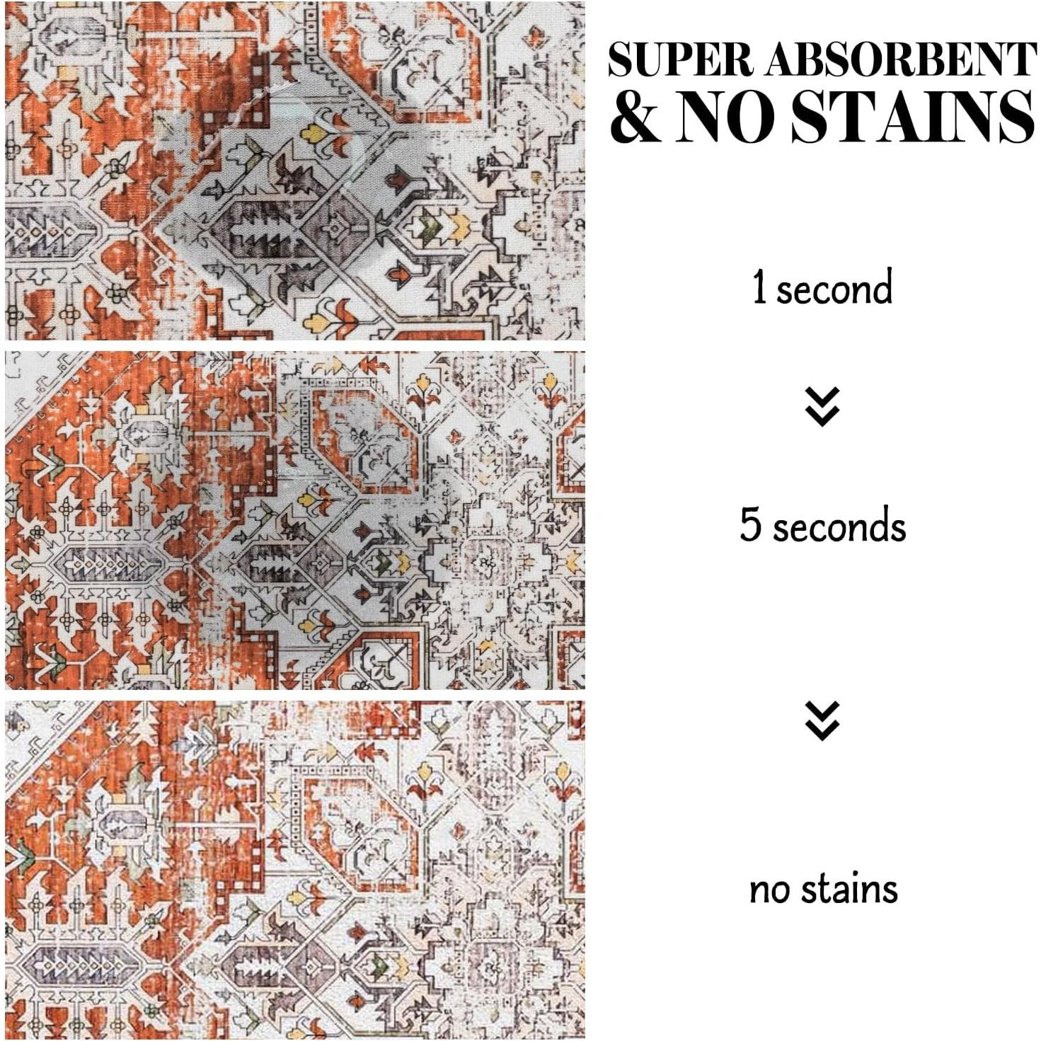 Alfombrilla Absorbente para Comida y Agua de Perros Cuslnox M