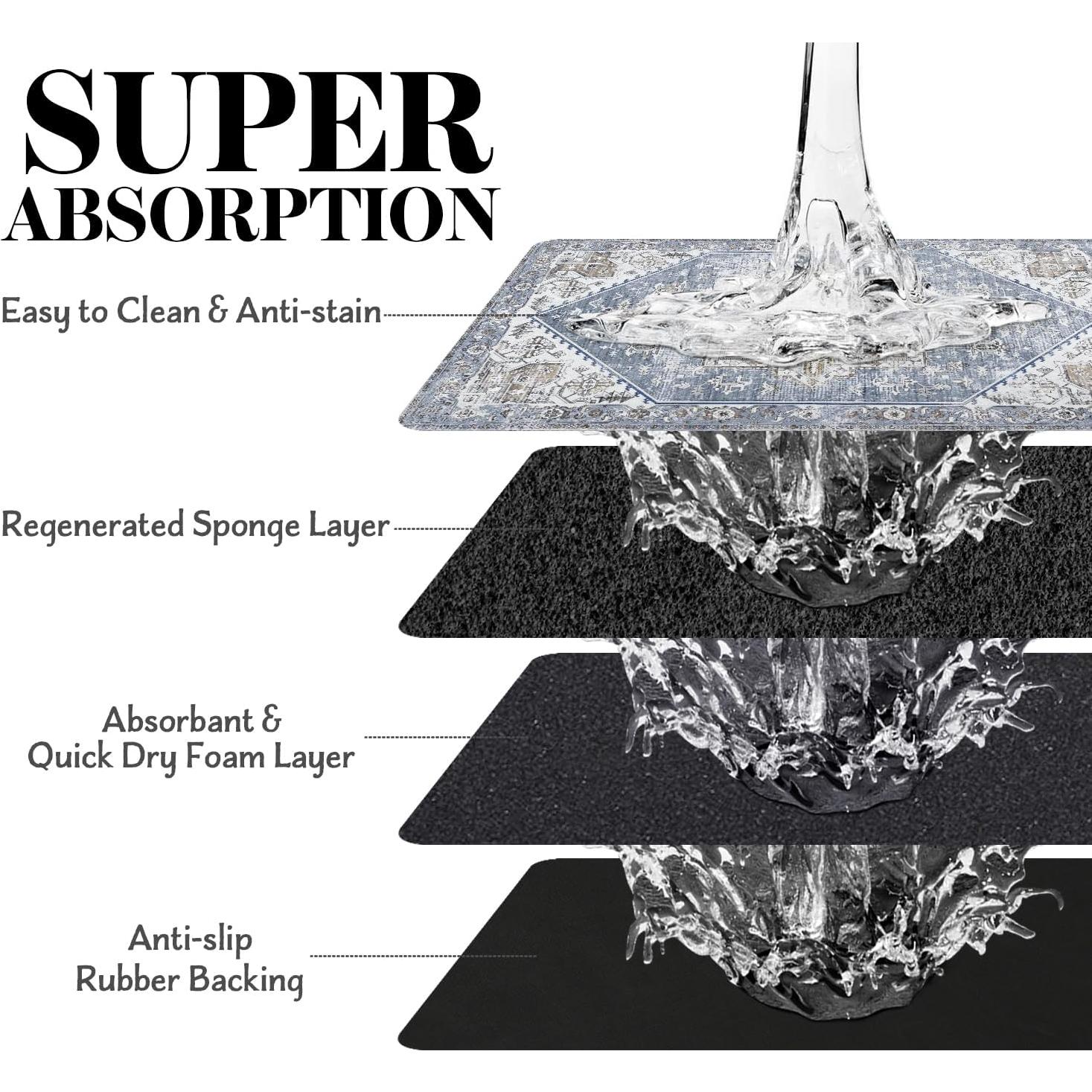 Alfombrilla Absorbente para Comida y Agua de Perros Cuslnox M