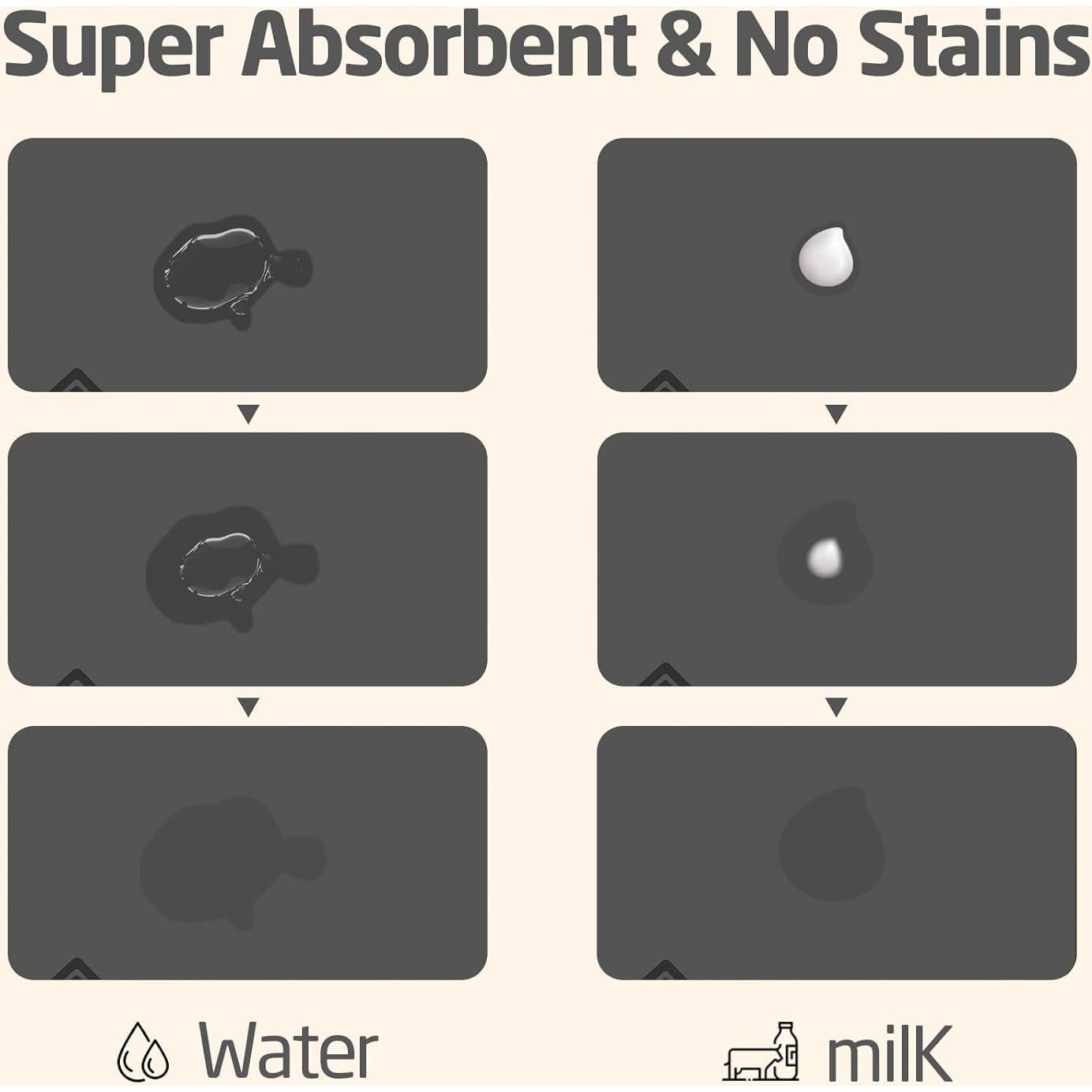 Alfombrilla Absorbente Antideslizante para Mascotas Onetose 43x74cm