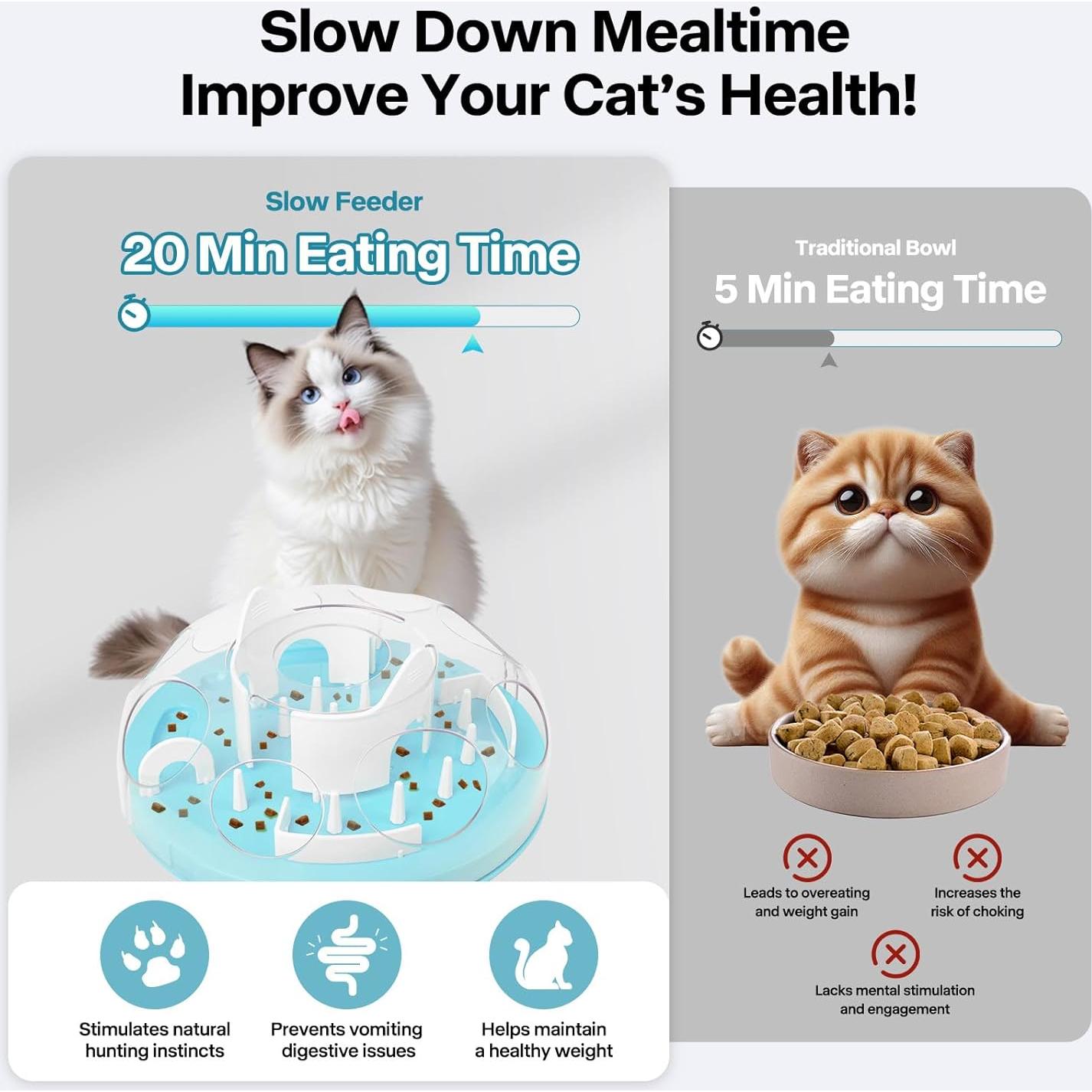 PAWISE Rompecabezas Interactivo para Gatos 30x30 cm Alimentación Lenta