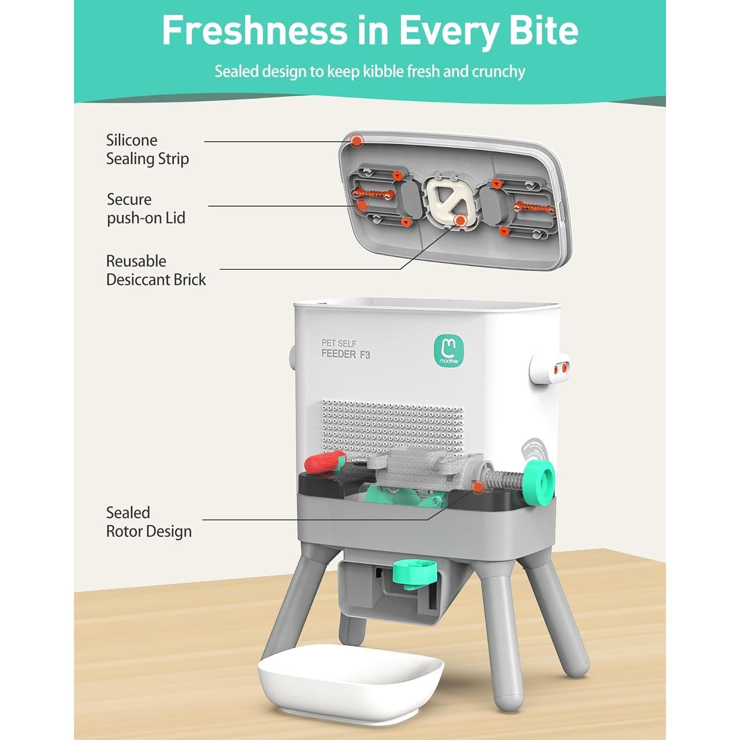 Dispensador Automático de Comida para Mascotas Maother 8L