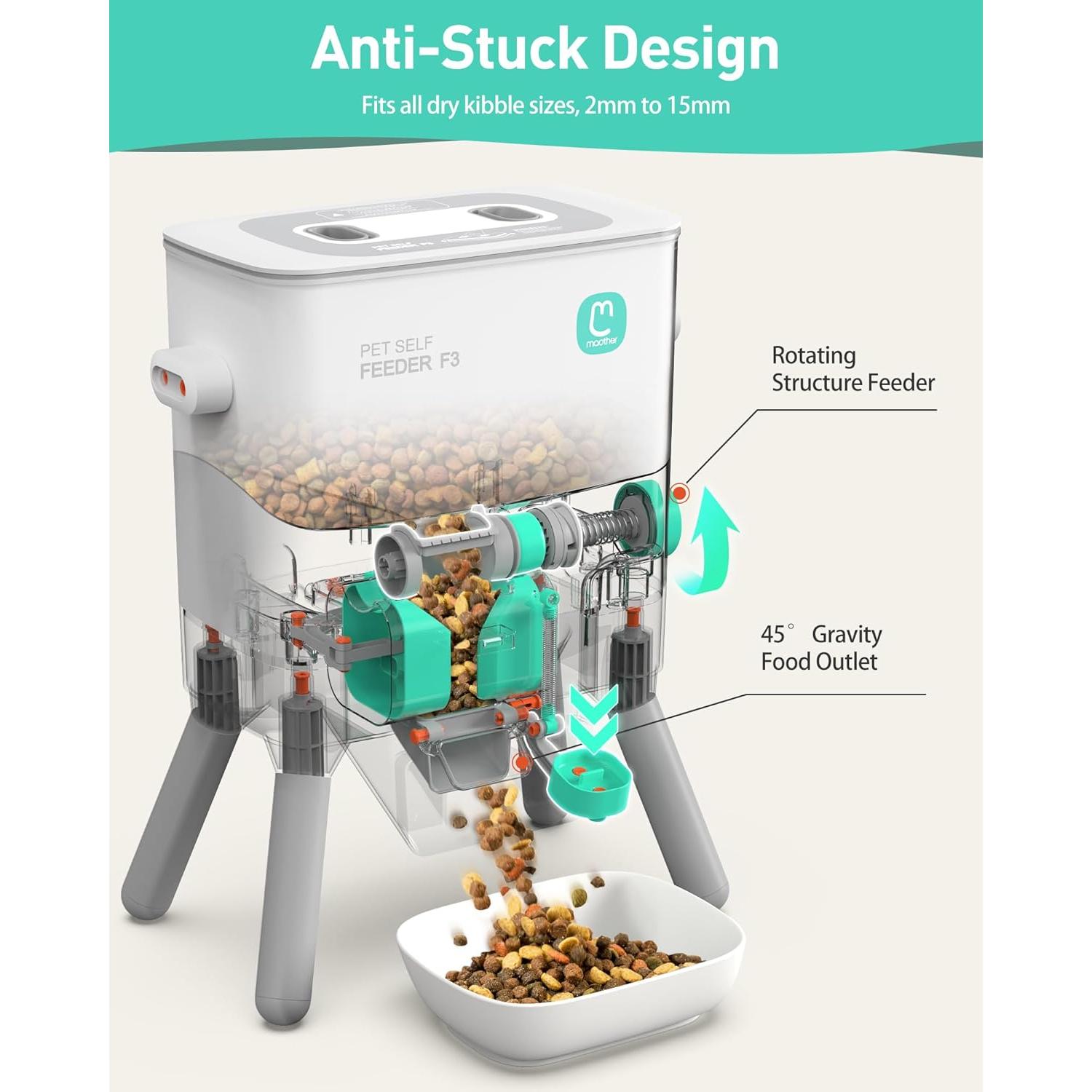 Dispensador Automático de Comida para Mascotas Maother 8L