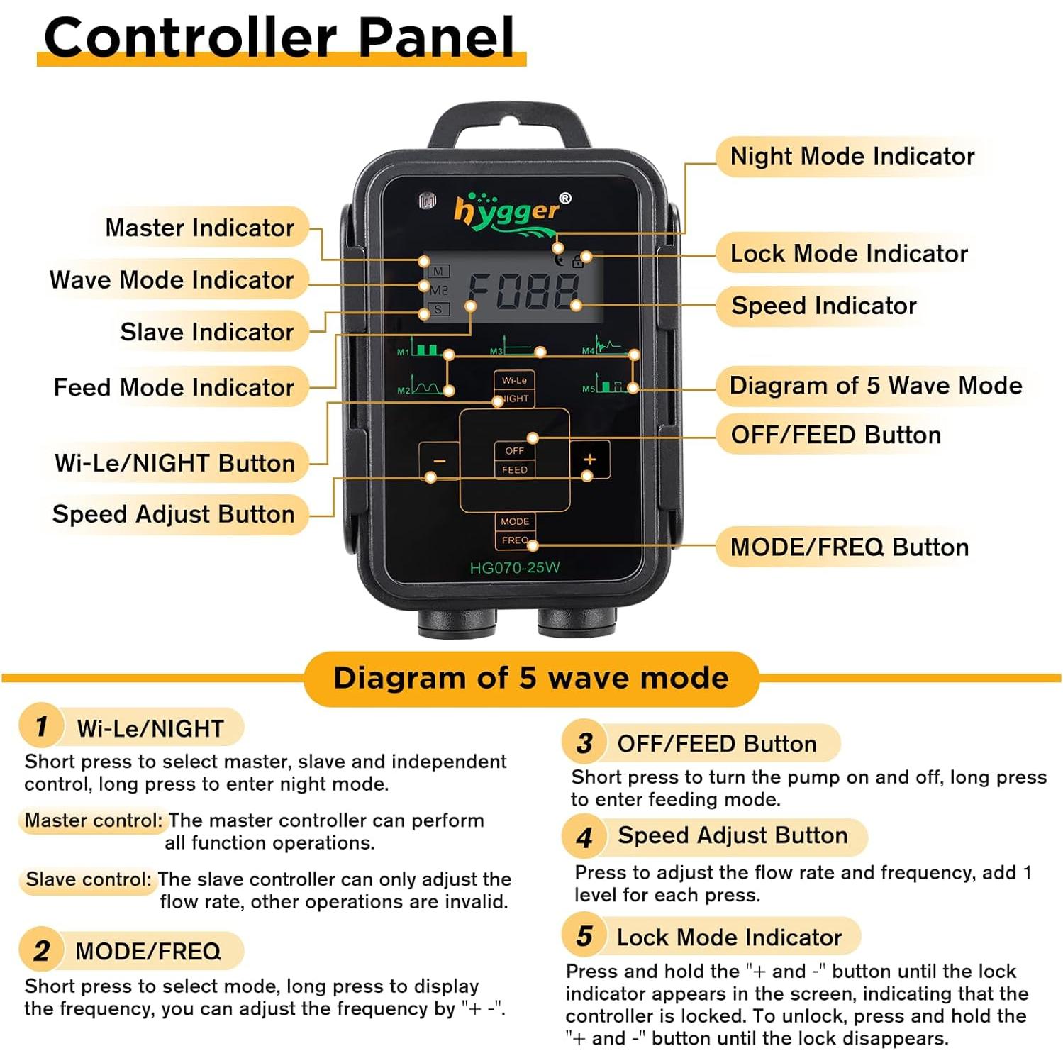 Bomba de Flujo Cruzado Hygger HG070 25W para Acuarios