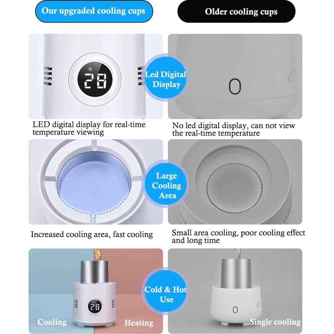 Enfriador y Calentador de Bebidas HSTYAIG 2 en 1 350ml