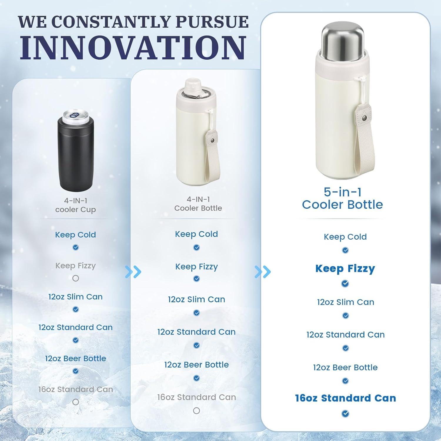 Enfriador de Latas MAXSO 5-en-1 Acero Inoxidable Blanco