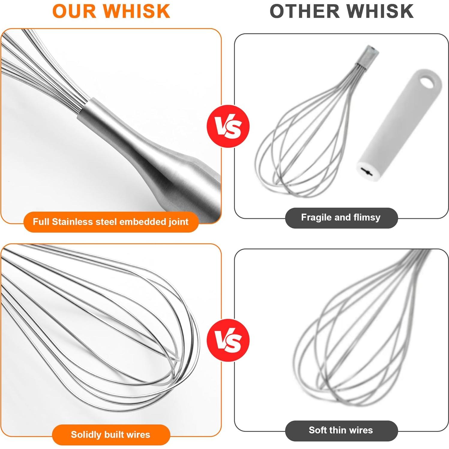 Batidor Manual UYLKM de Acero Inoxidable 30.48 cm Apto Lavavajillas