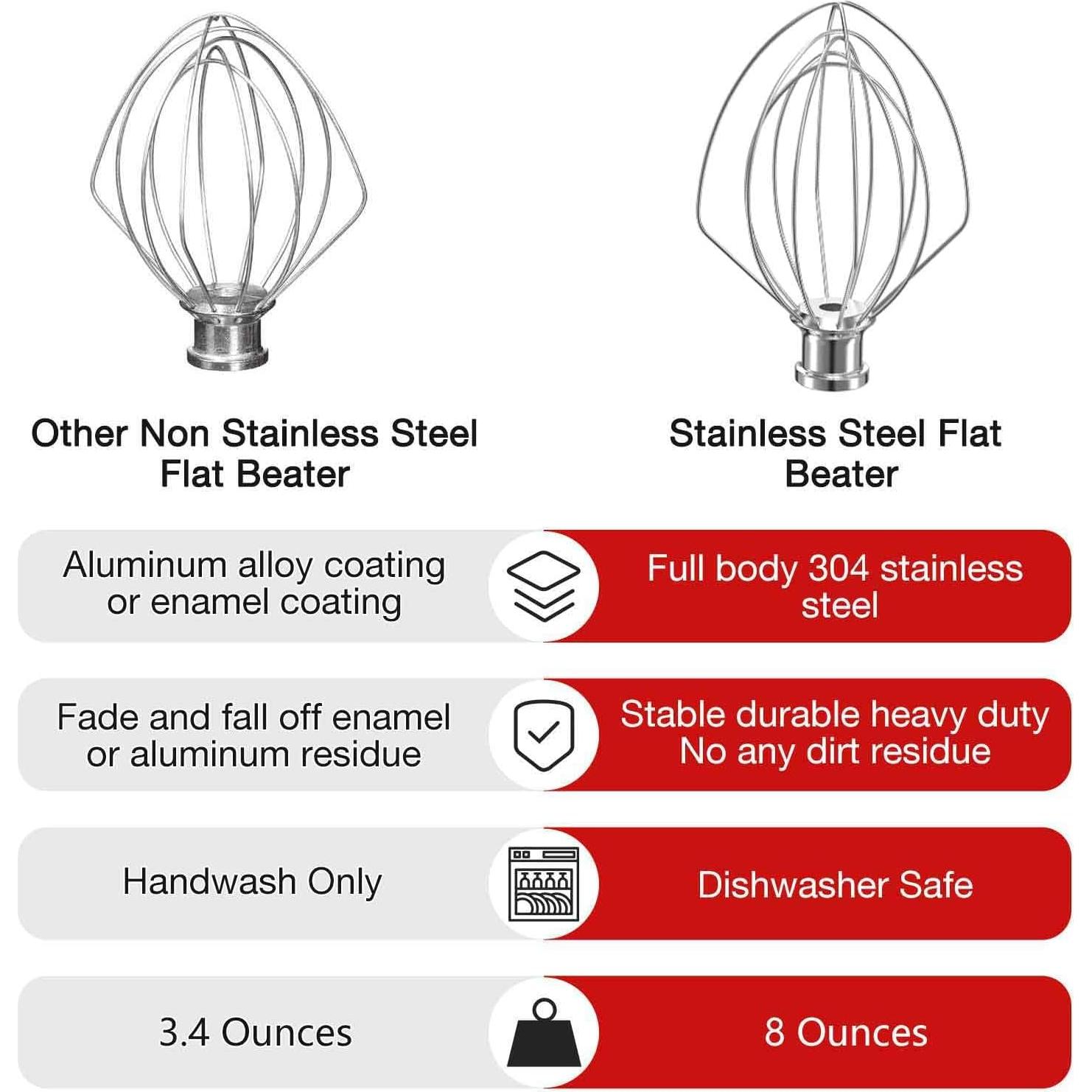 Batidor de Alambre de Acero Inoxidable KN256 para KitchenAid