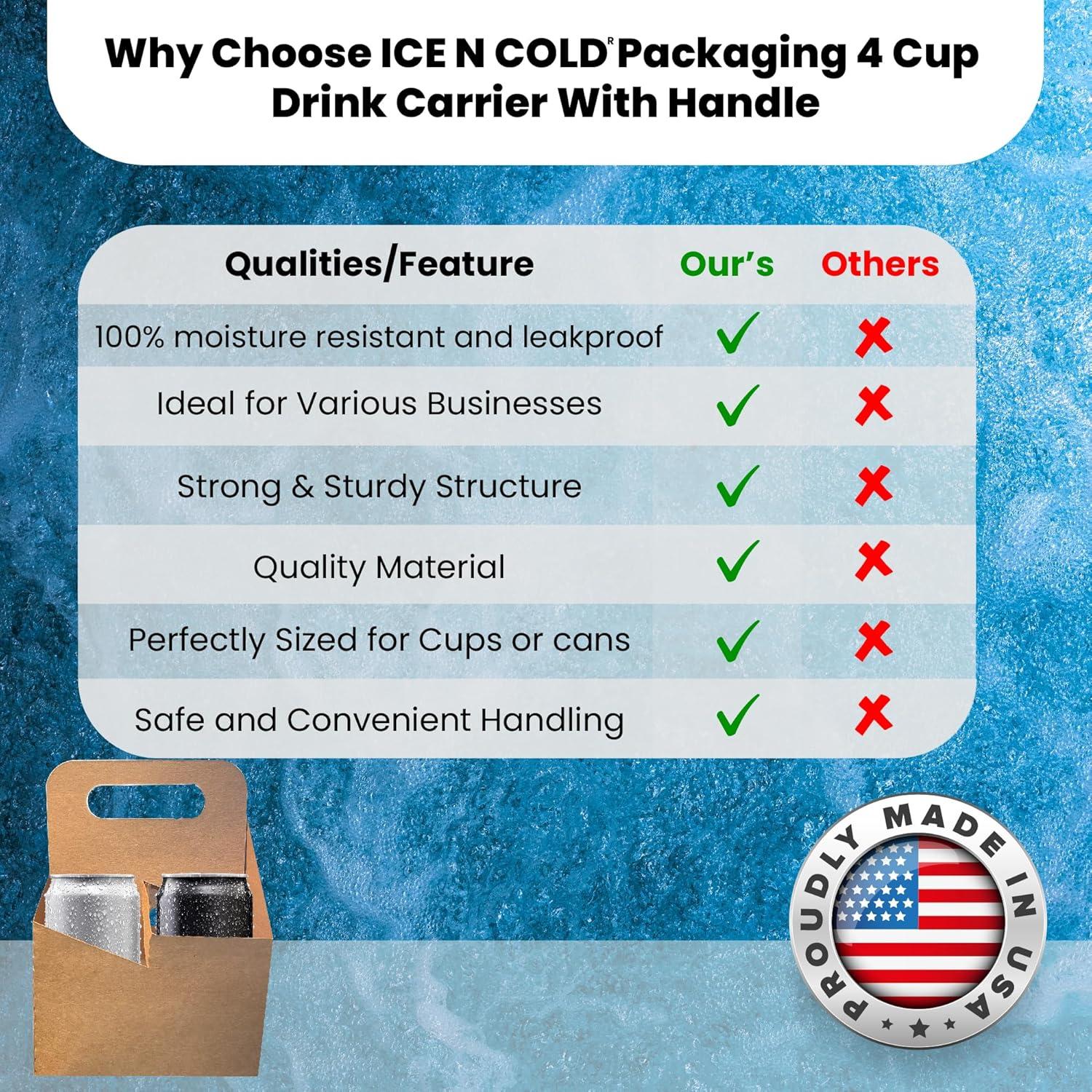 Portavasos de 4 Tazas Kraft C-Store Packaging - 50 Unidades