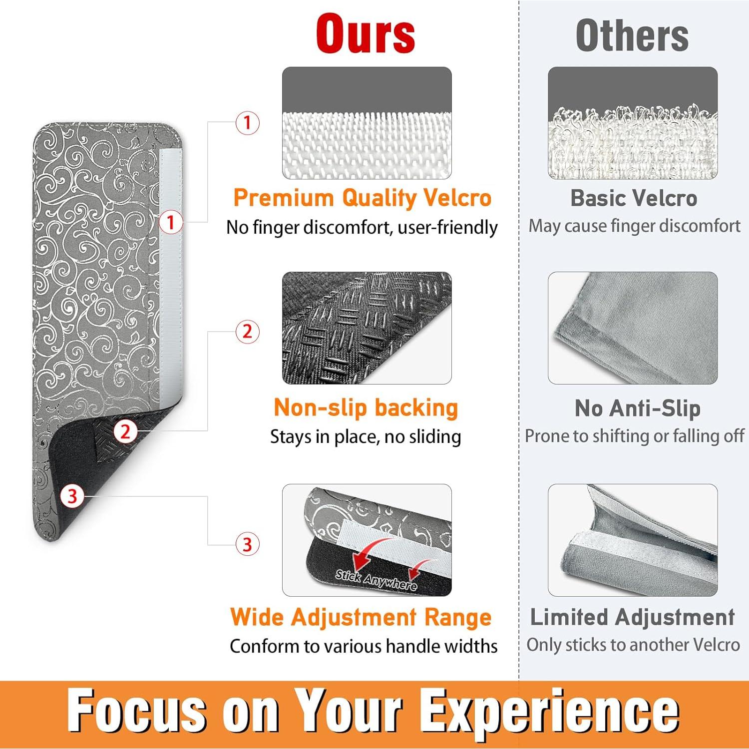 Cubiertas para Manijas de Refrigerador Luludamier - Juego de 6 Gris