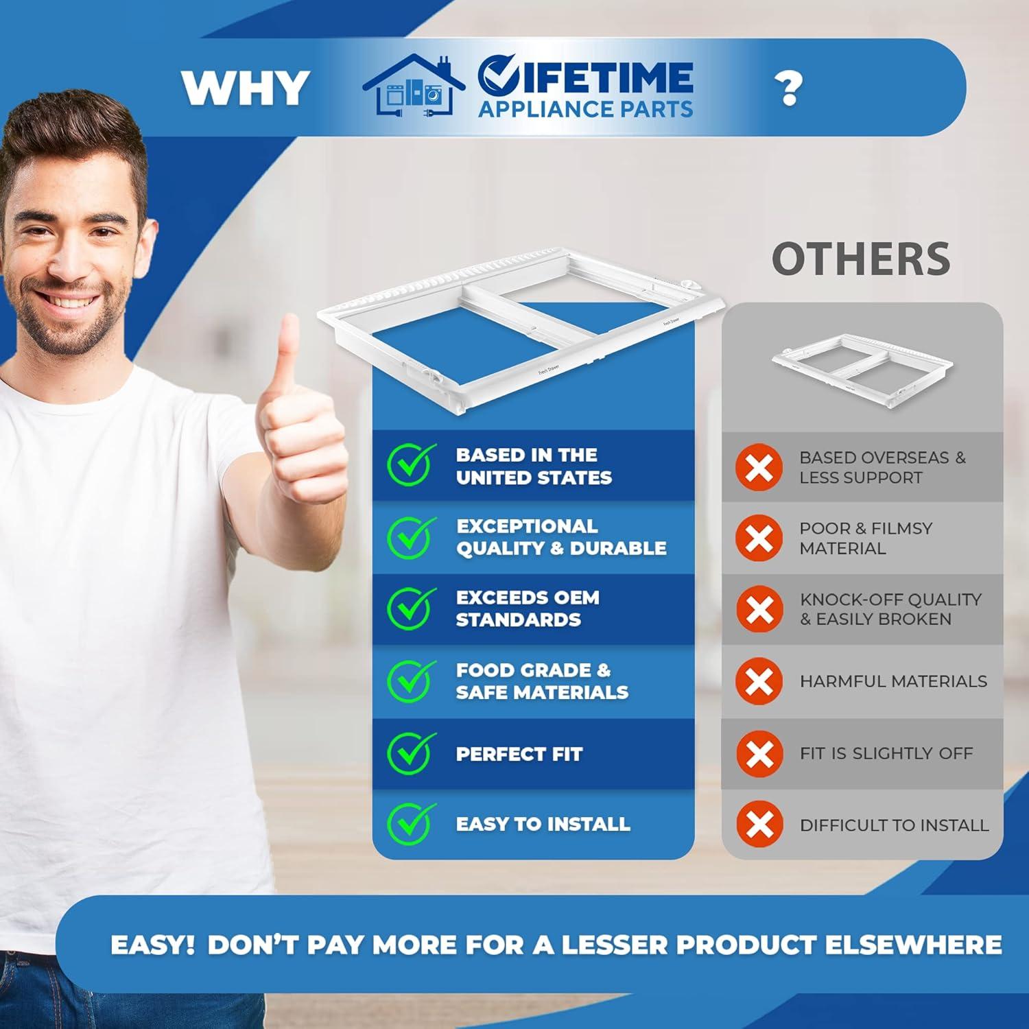 Tapa de Cajón Frigidaire Lifetime LAP1278 64.1x48.3 cm