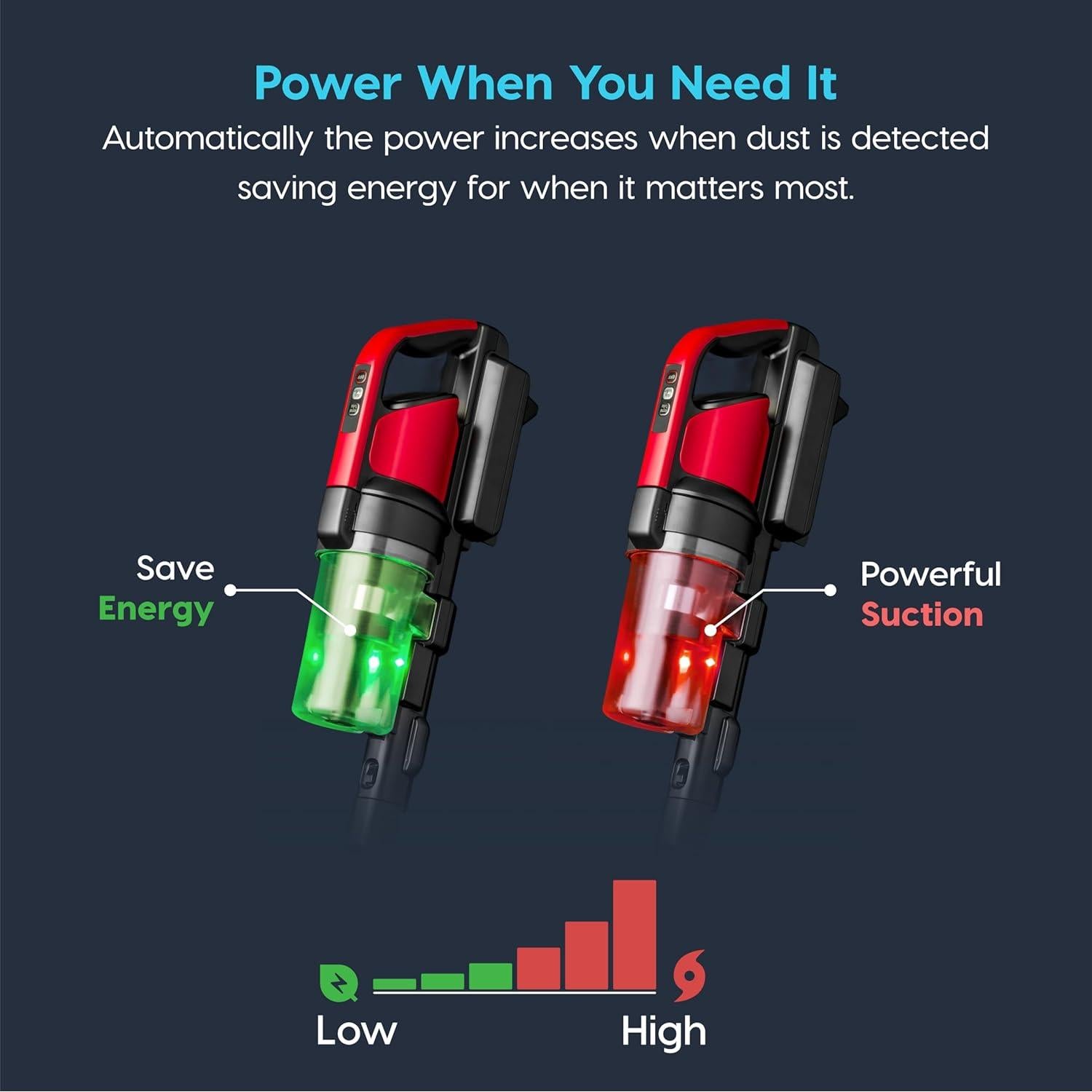 Aspiradora Sin Cable IRIS USA 540017 230W 50 Minutos Negro