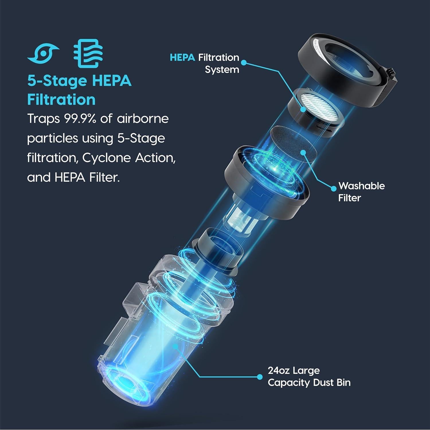 Aspiradora Sin Cable IRIS USA 540017 230W 50 Minutos Negro