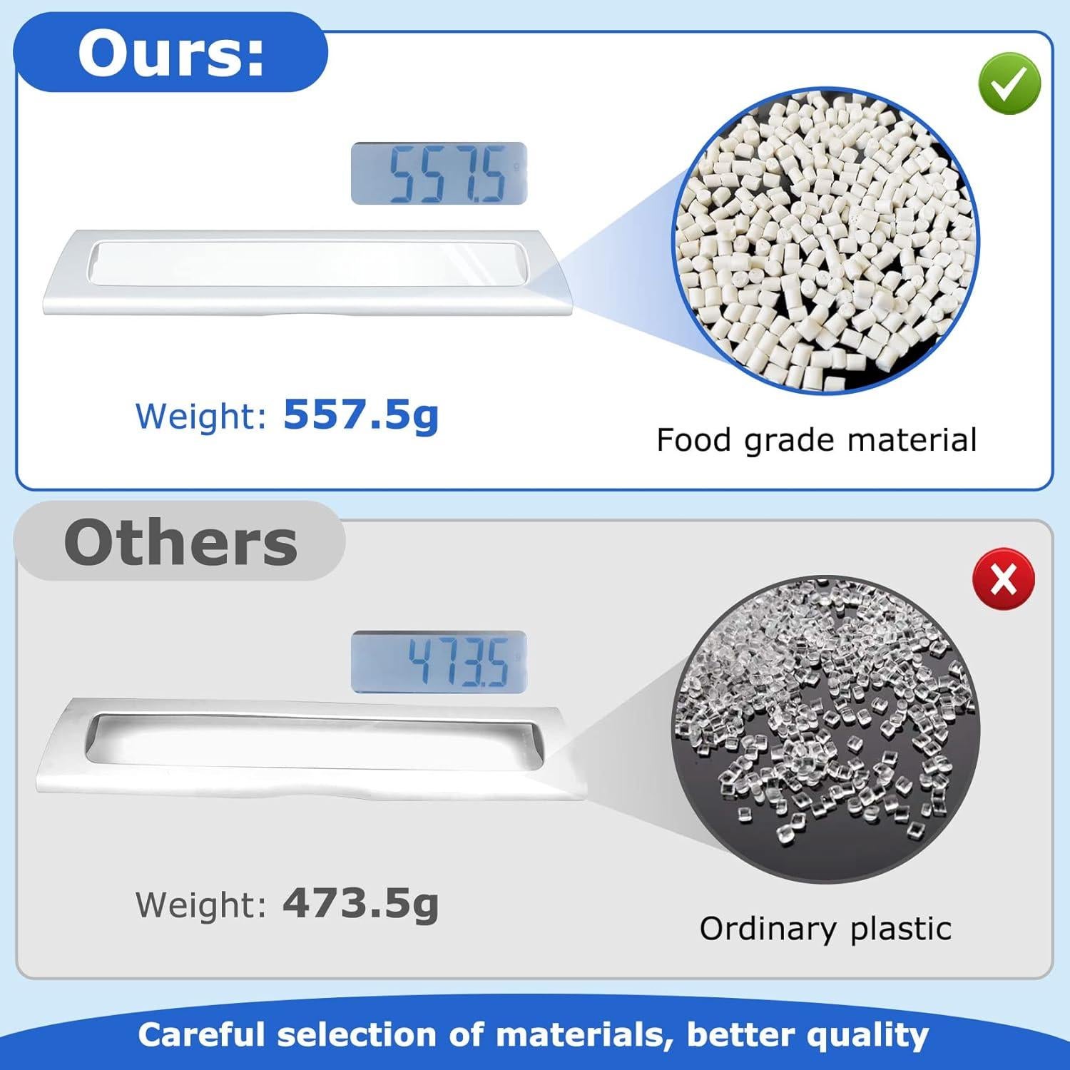 Cubierta de Puerta del Cajón de Despensa W10827015 Compatible