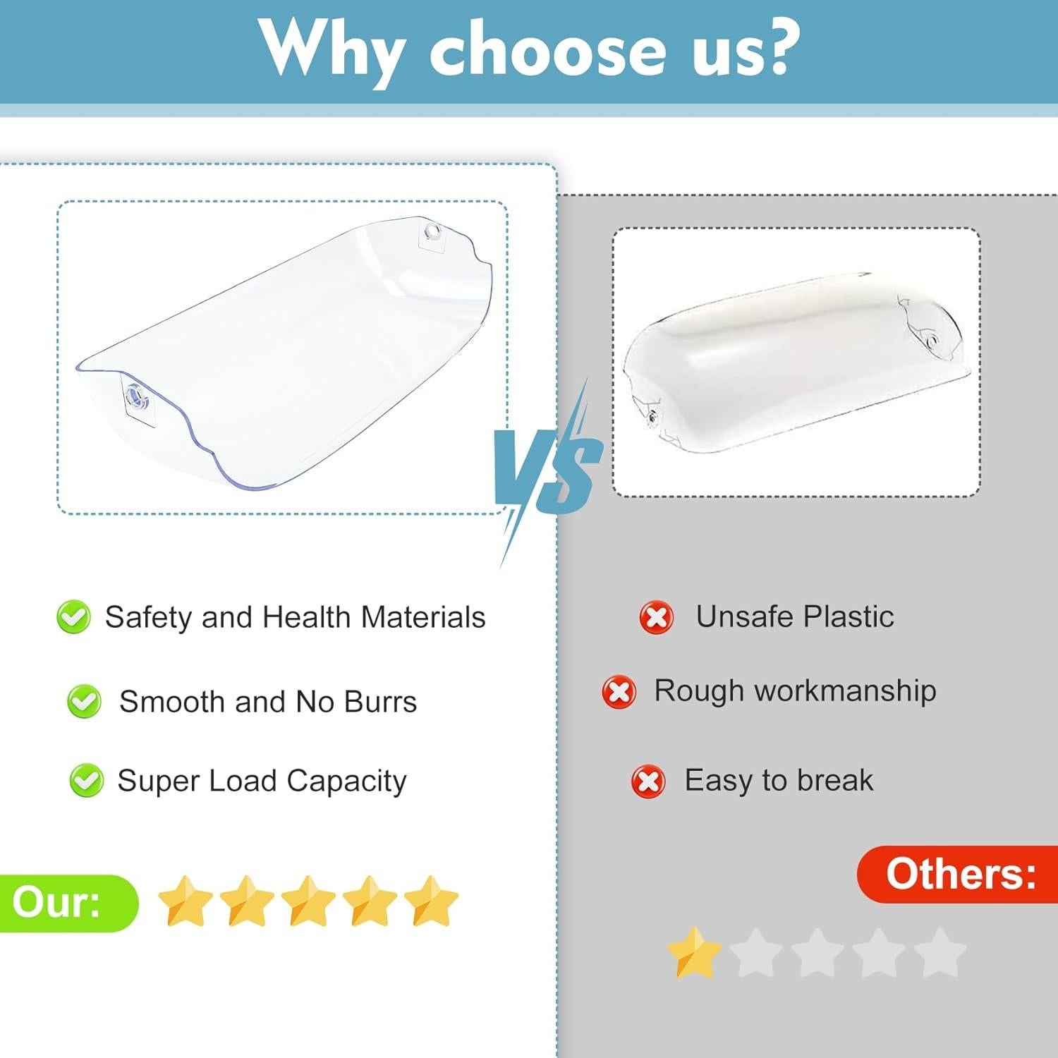 Puerta de Lácteos Garsoo 240326203 para Refrigeradores Frigidaire