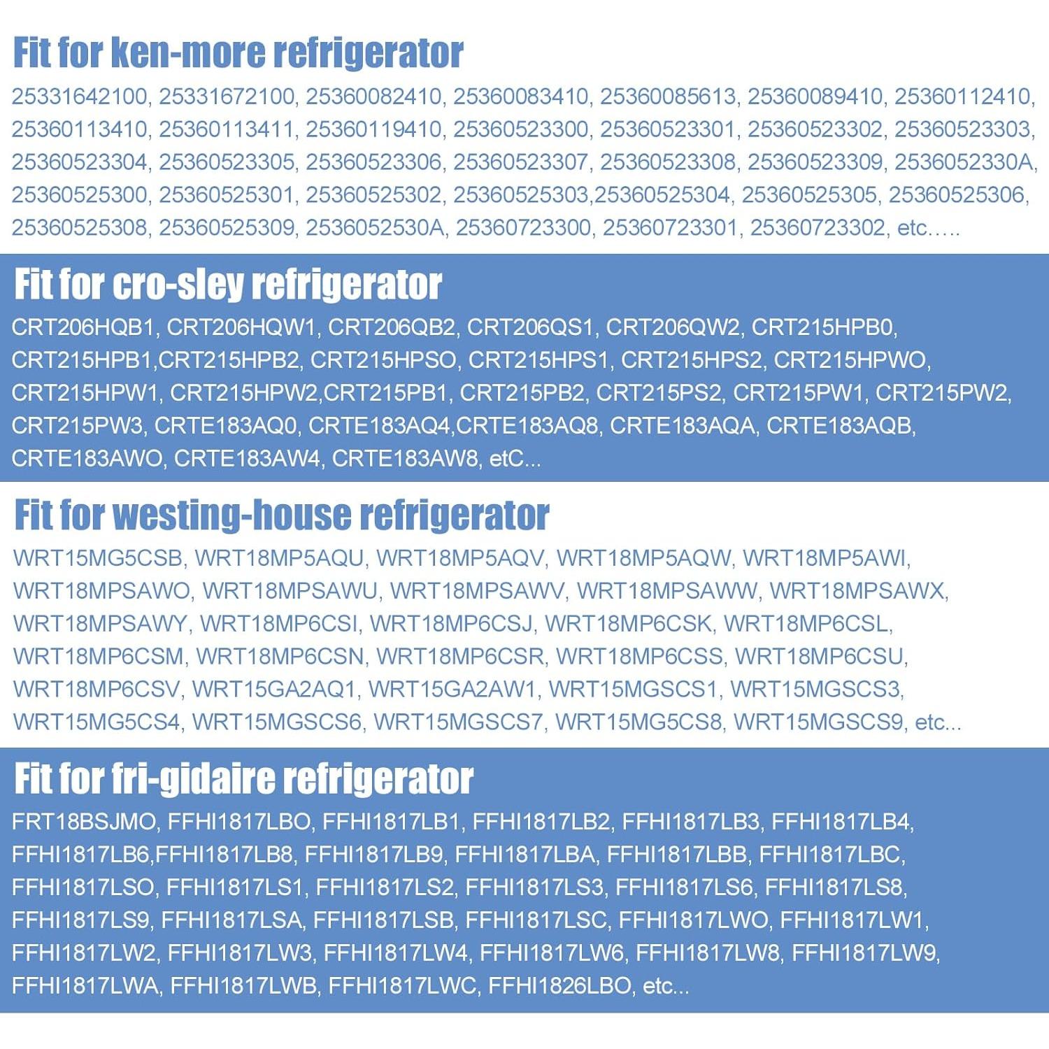 Tapa de Compartimento de Lácteos Electrolux 240337712 23x13cm