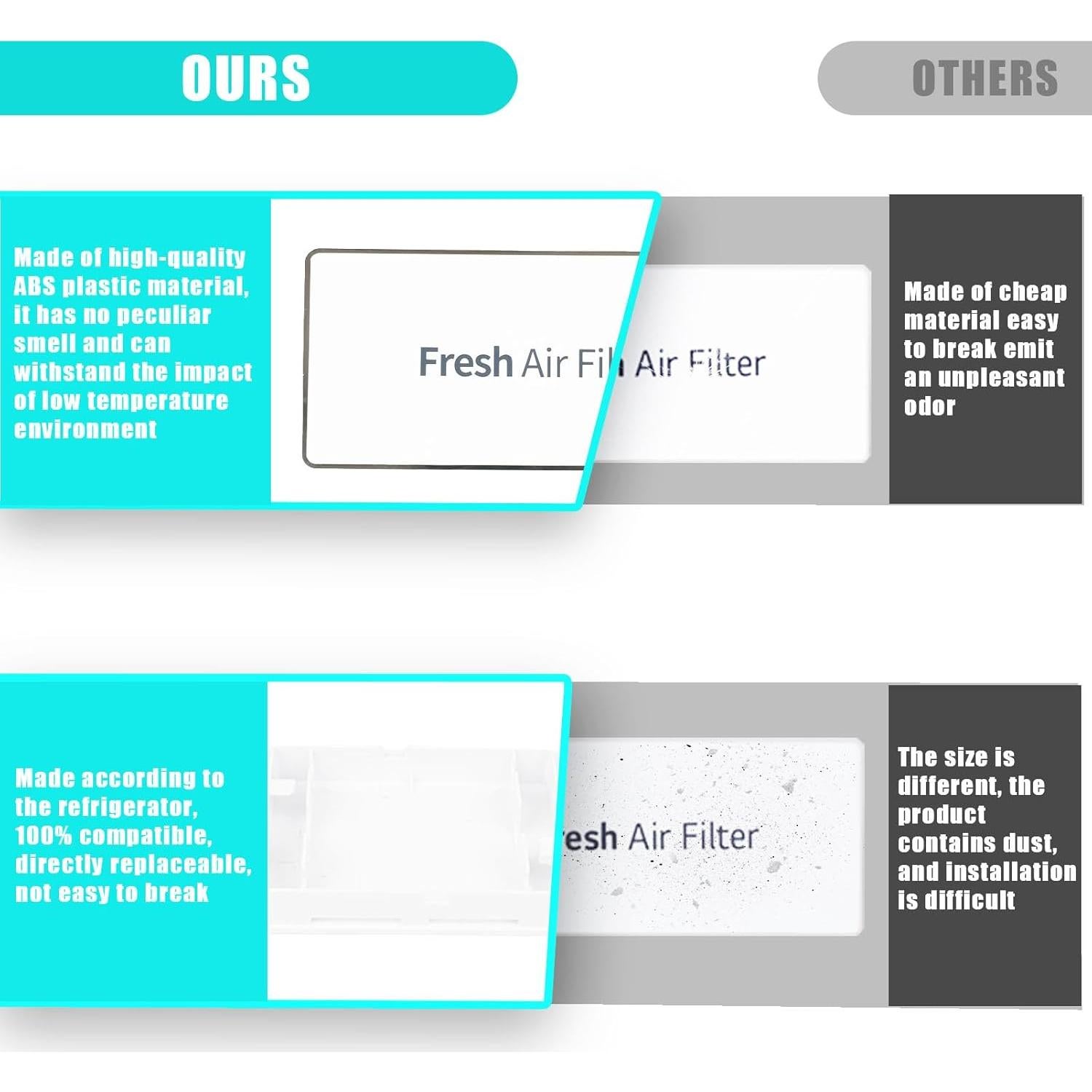 Cubierta de Filtro de Aire Refrigerador SIPANTA MCR66849208