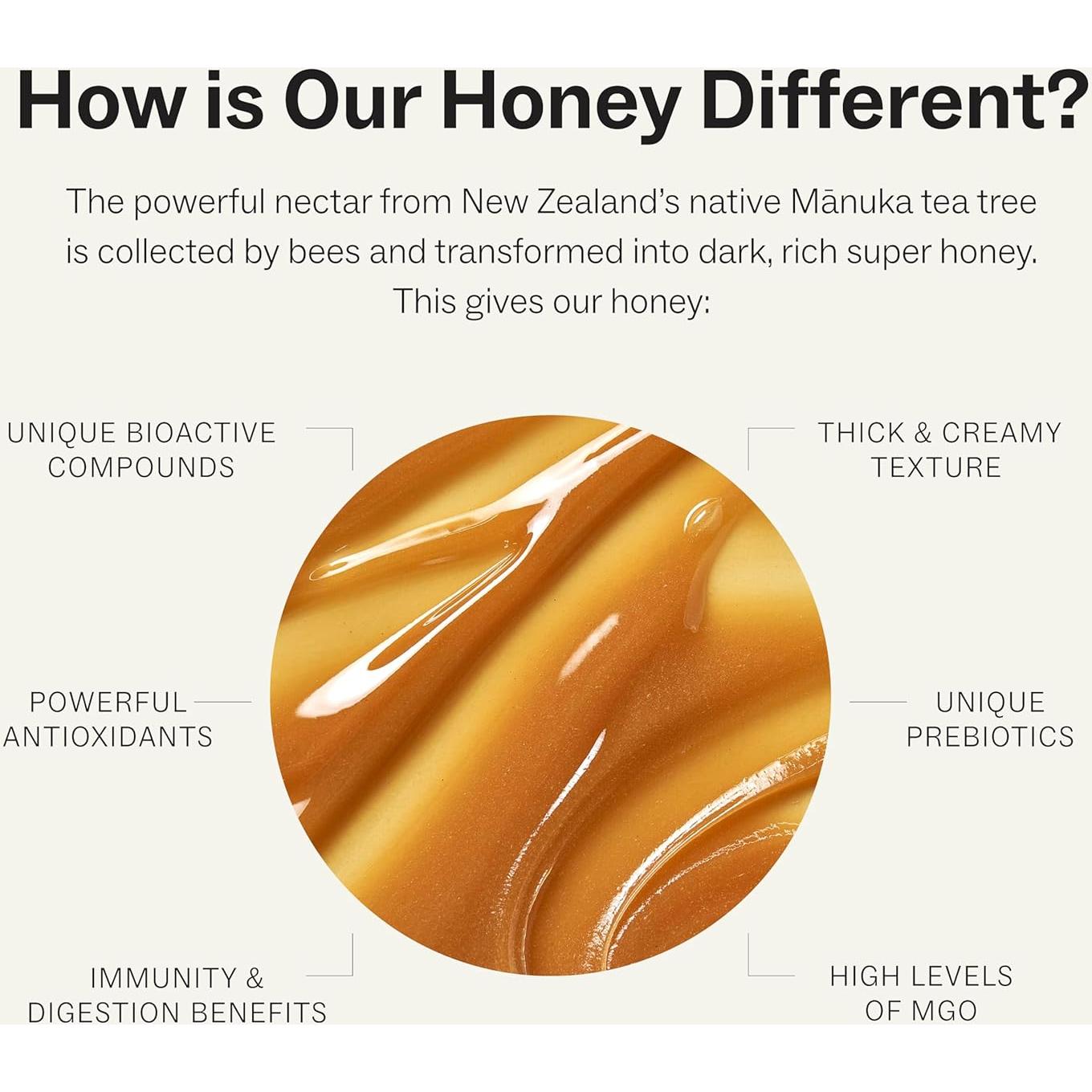 Miel Manuka Cruda Manukora MGO 1000+ 250g de Nueva Zelanda