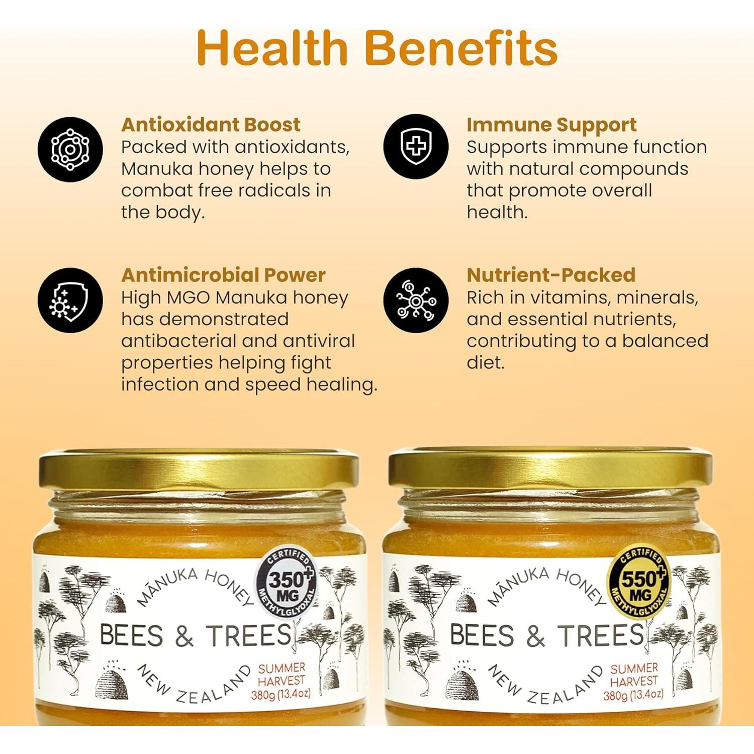 Miel de Manuka Bees & Trees 550+ y 350+ MGO - 380g x 2