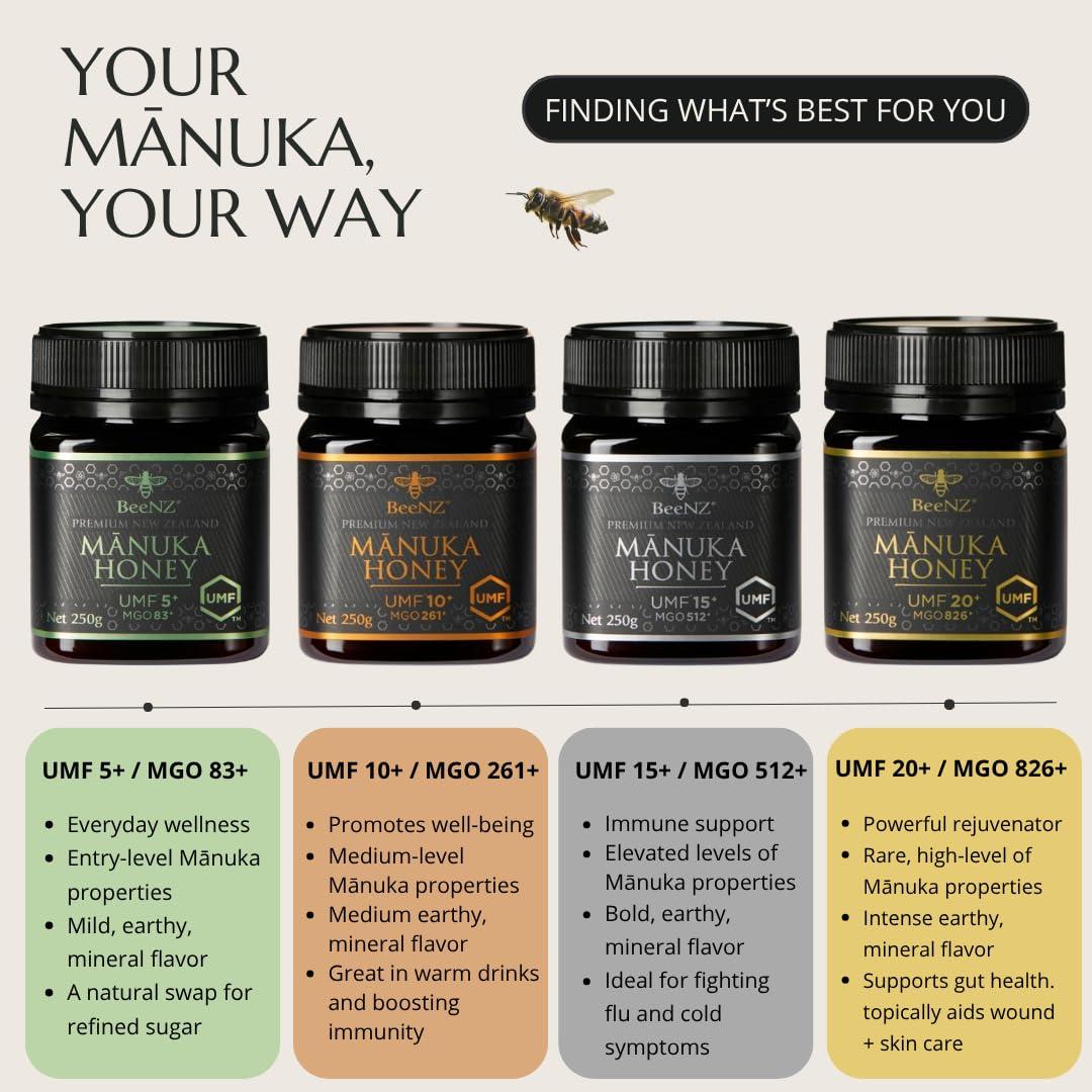 Miel de Manuka Cruda BeeNZ UMF 5+ 250g - Endulzante Natural