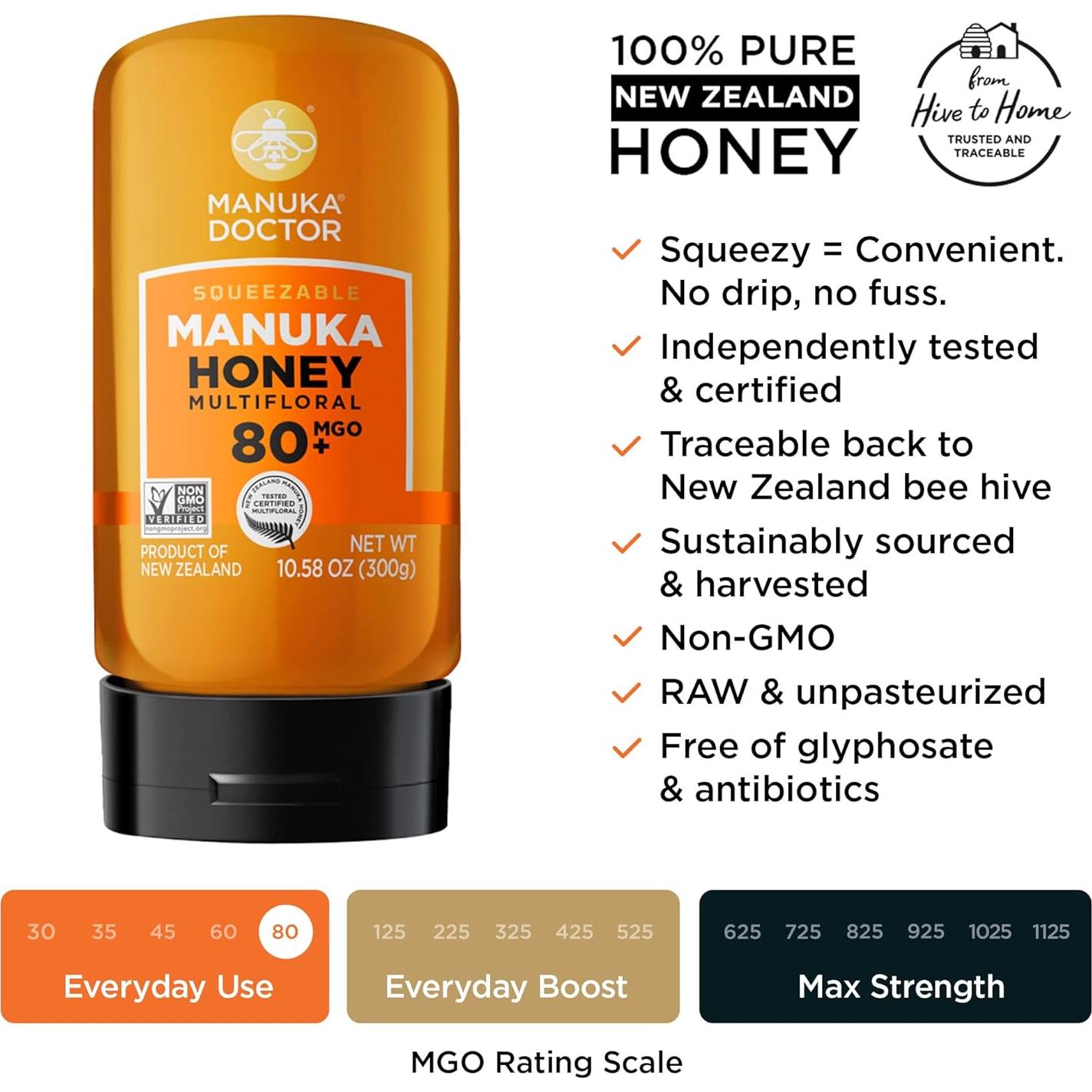 Miel de Manuka 100% Pura Manuka Doctor MGO 80+ y 125+