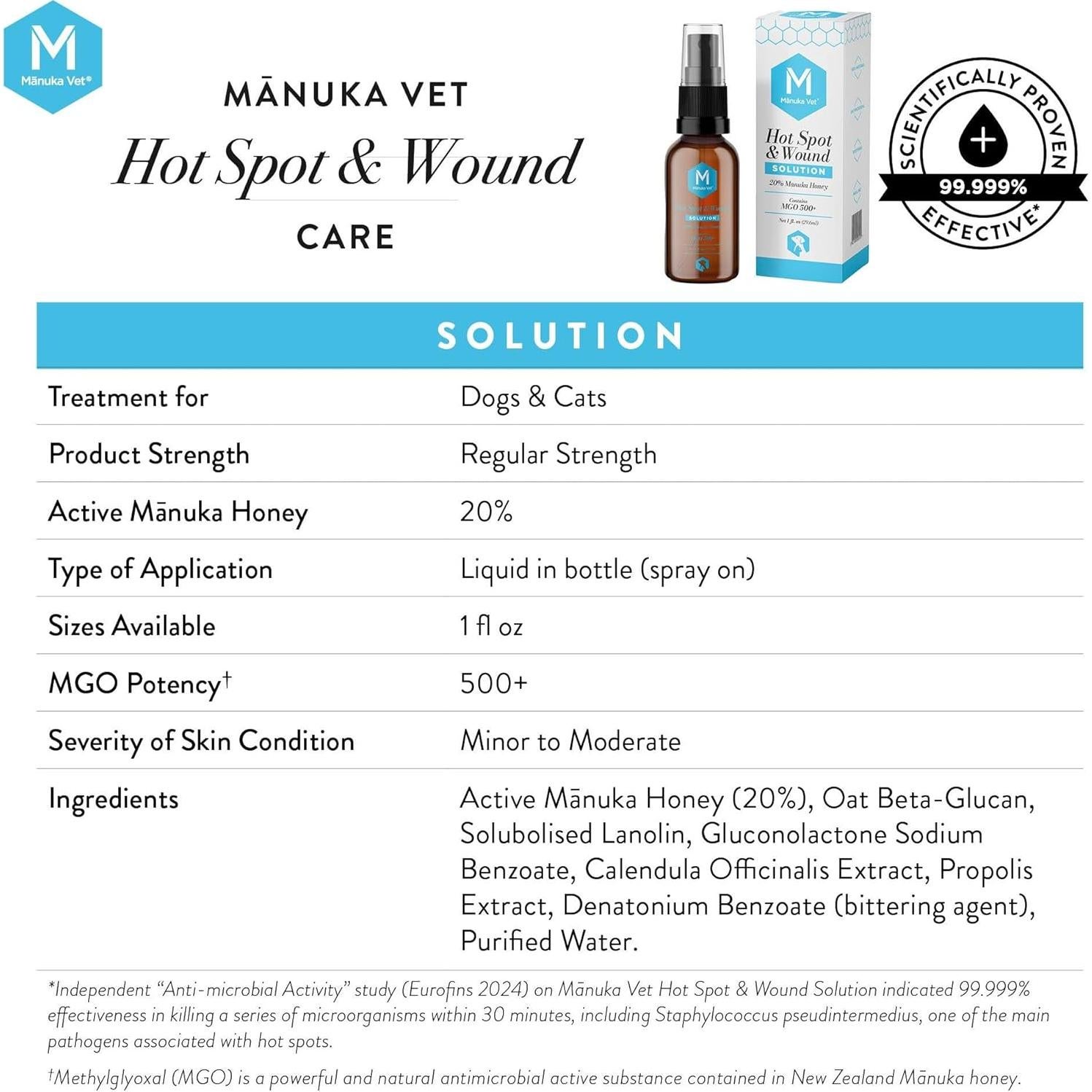 Spray Curativo Manuka Vet 29.57 ml para Perros y Caballos