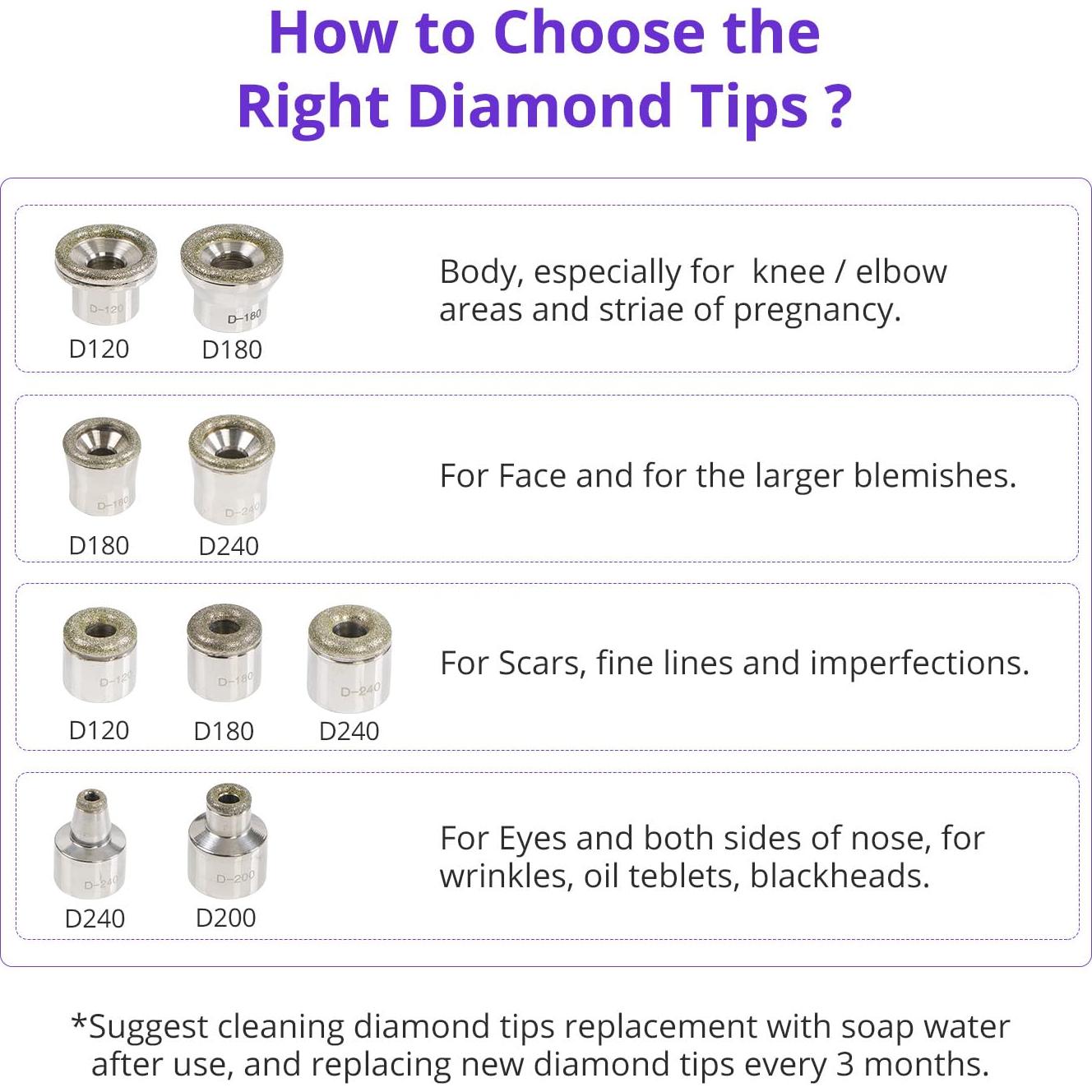 Máquina de Microdermoabrasión UNOISETION con Puntas de Diamante y 50 Filtros