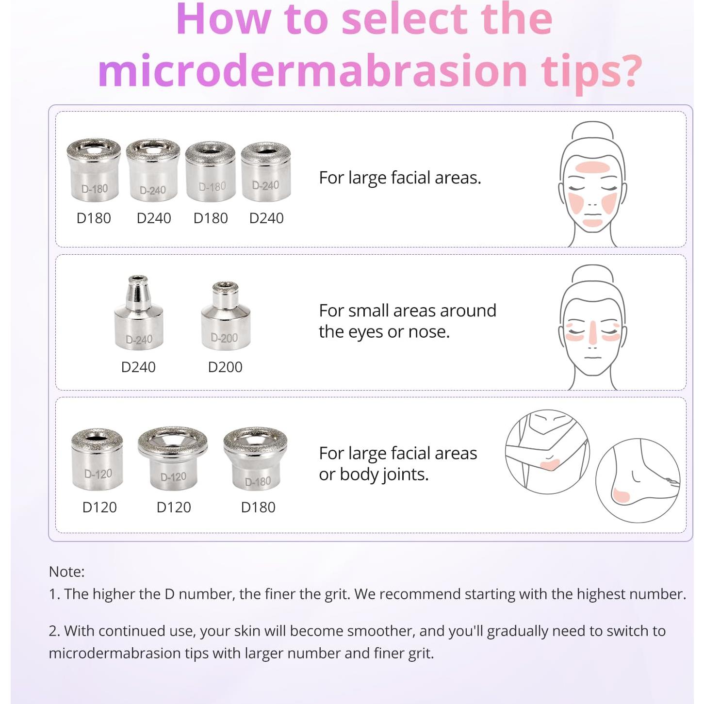 Máquina de Microdermoabrasión UNOISETION 3 en 1 para Cuidado Facial