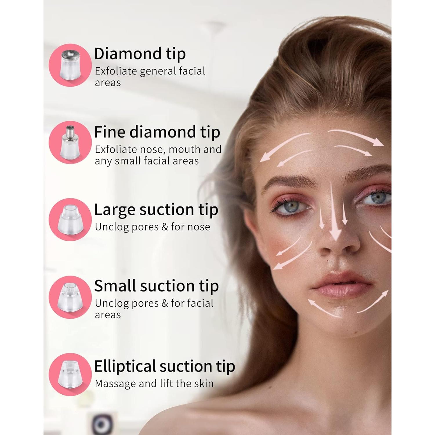 Máquina de Microdermoabrasión 2-en-1 NEWDERMO Rosa y Blanca