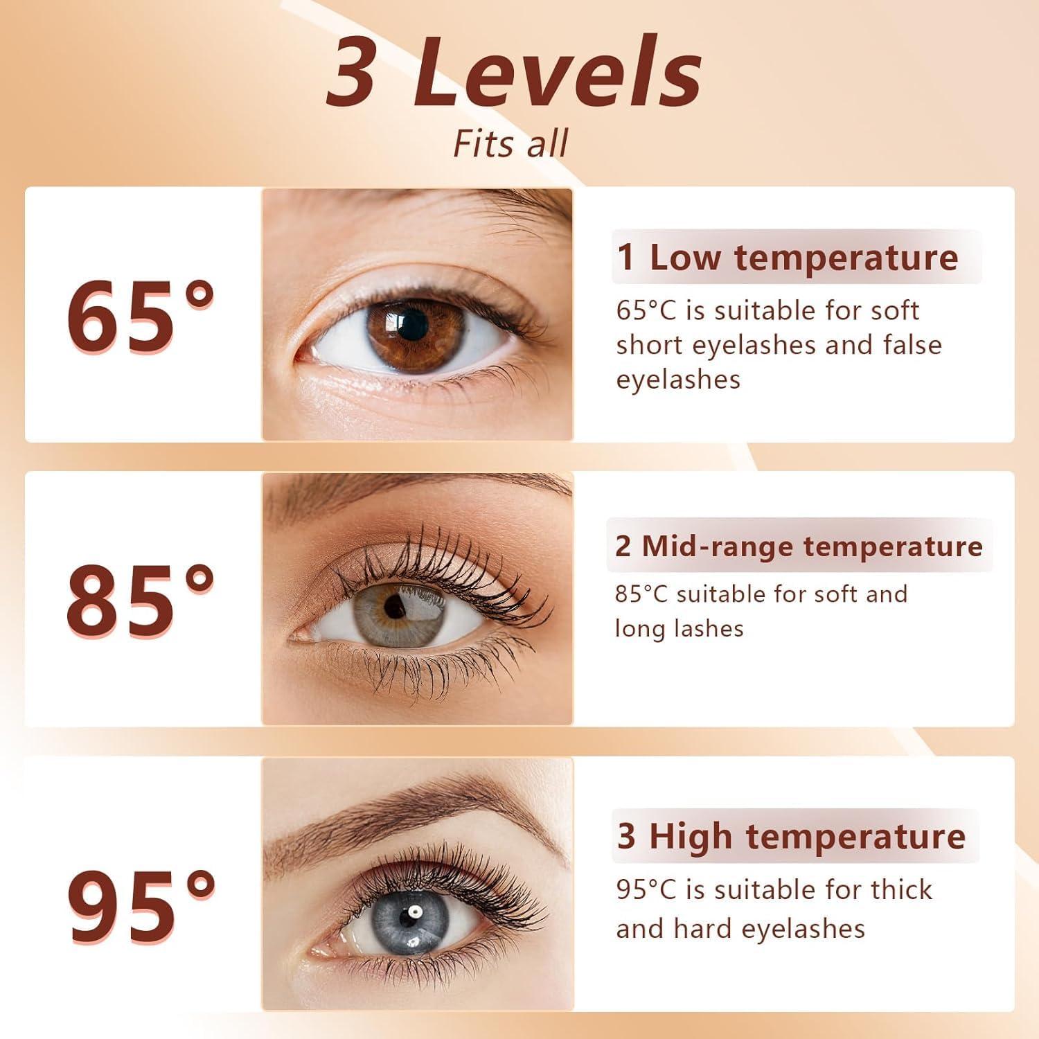 Rizador de Pestañas Eléctrico Acavado con Pantalla LED 3 Temperaturas