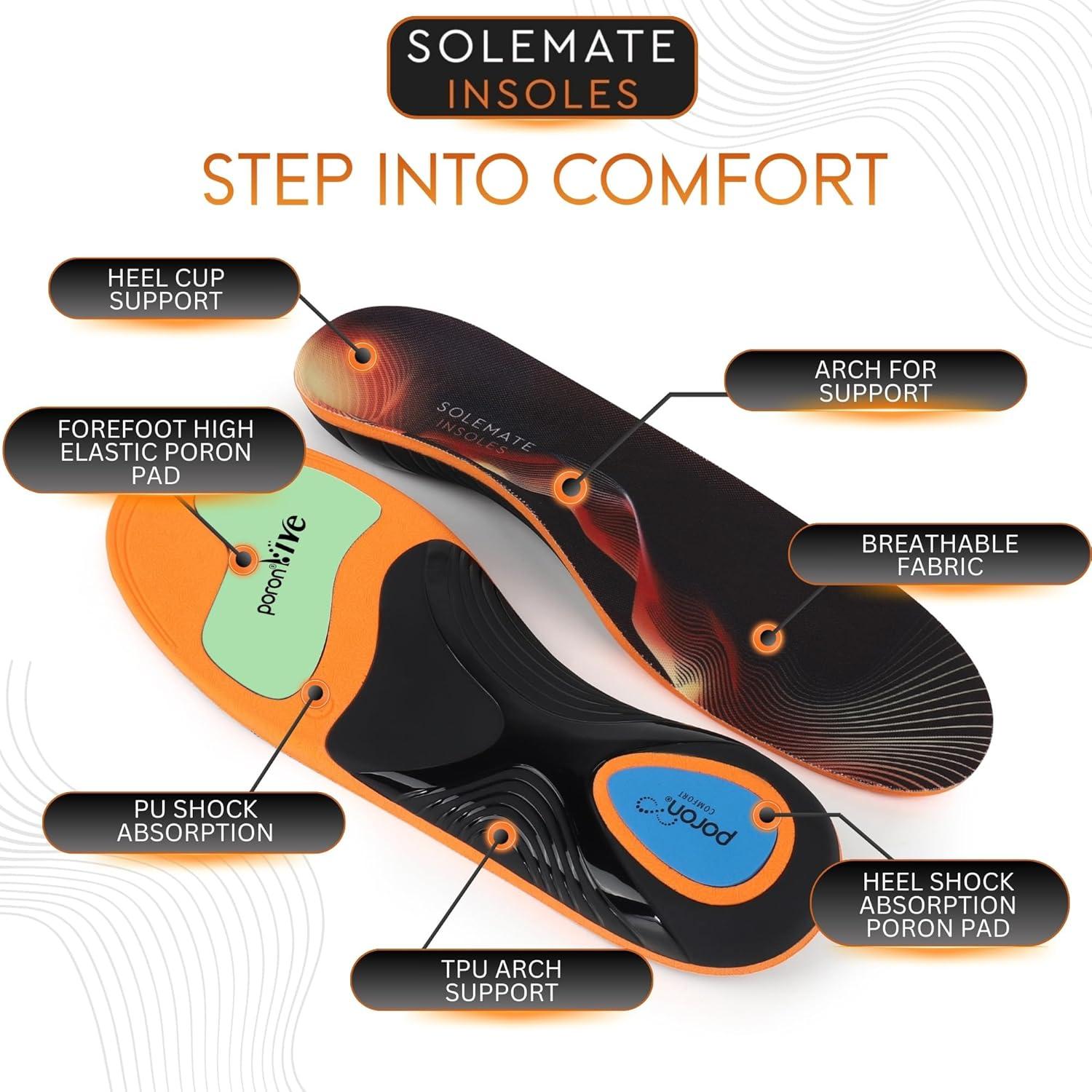 Plantillas SoleMate para Alivio de Fascitis Plantar - Soporte Arco