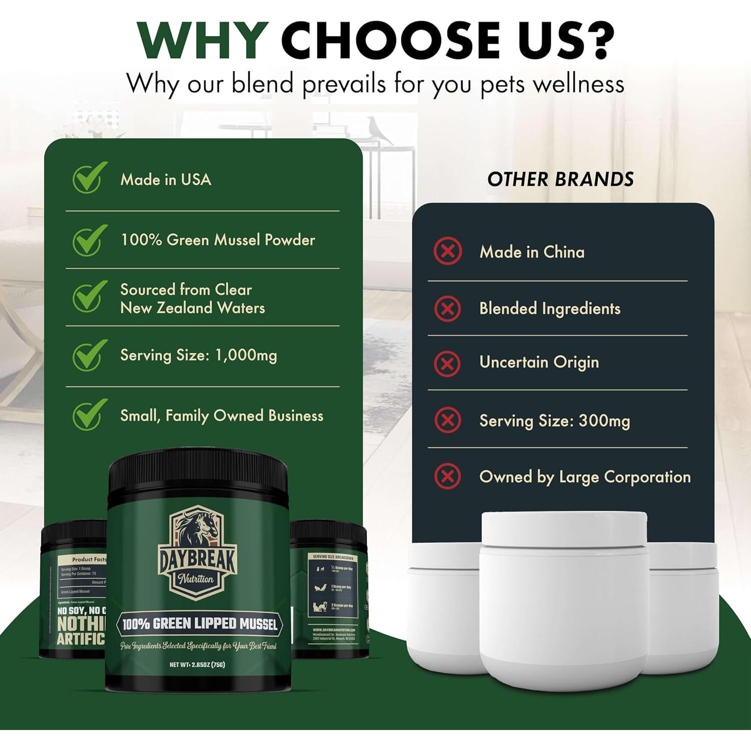 Polvo de Mejillón Verde Daybreak 75g - Suplemento Articular para Perros y Gatos