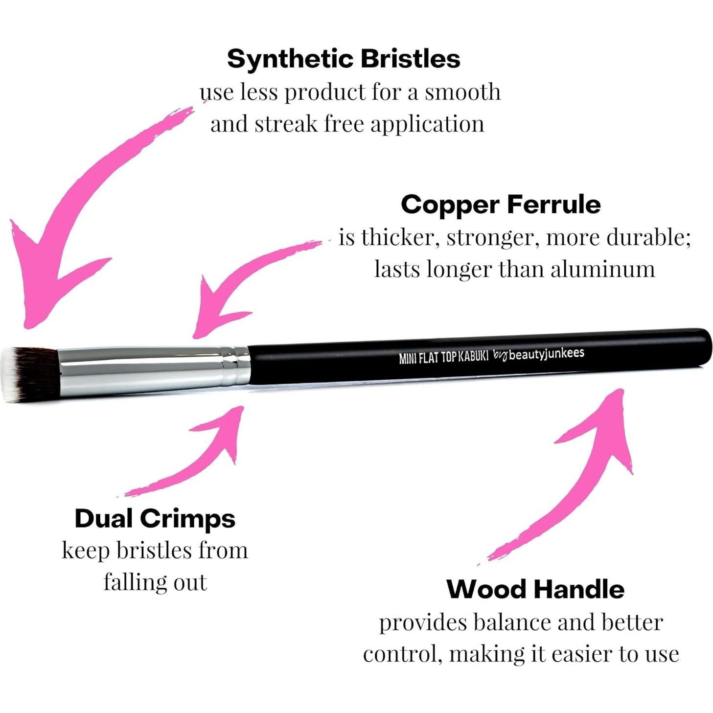 Brocha de Corrector Mini Plano Beauty Junkees - Sintética 17.78cm