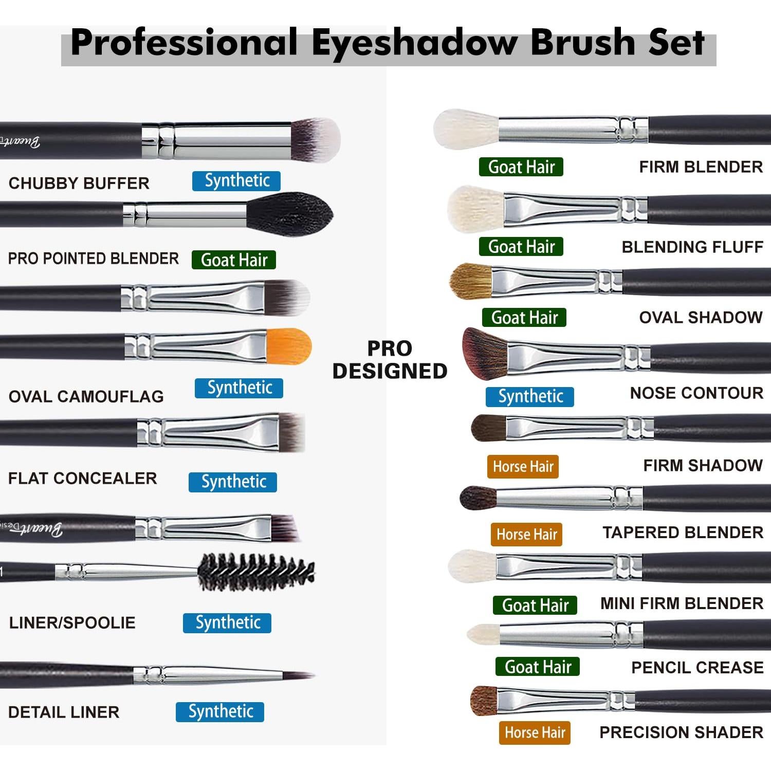 Conjunto de Brochas de Maquillaje para Ojos Bueart Design 16 Piezas