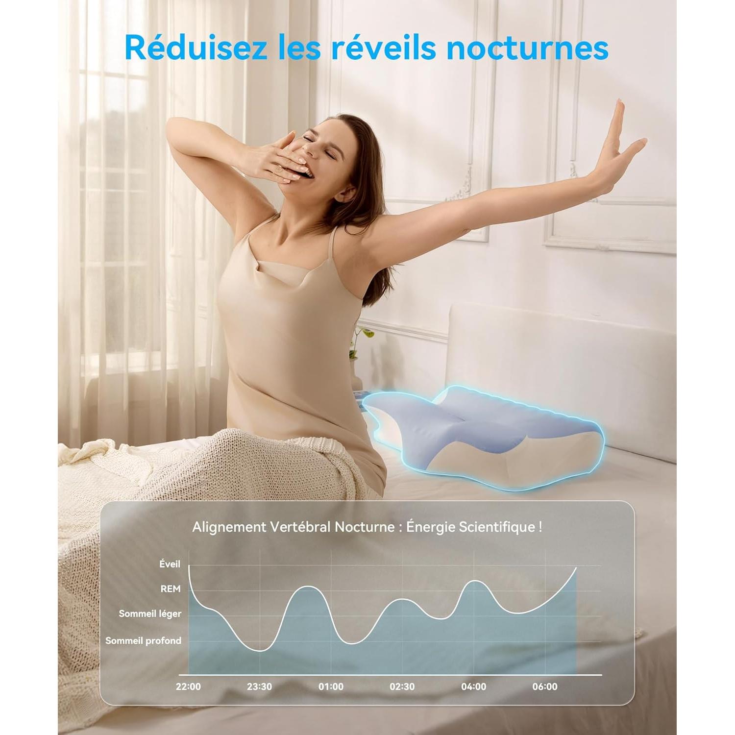 Almohada Cervical Restnature Ergonómica Espuma de Memoria Azul