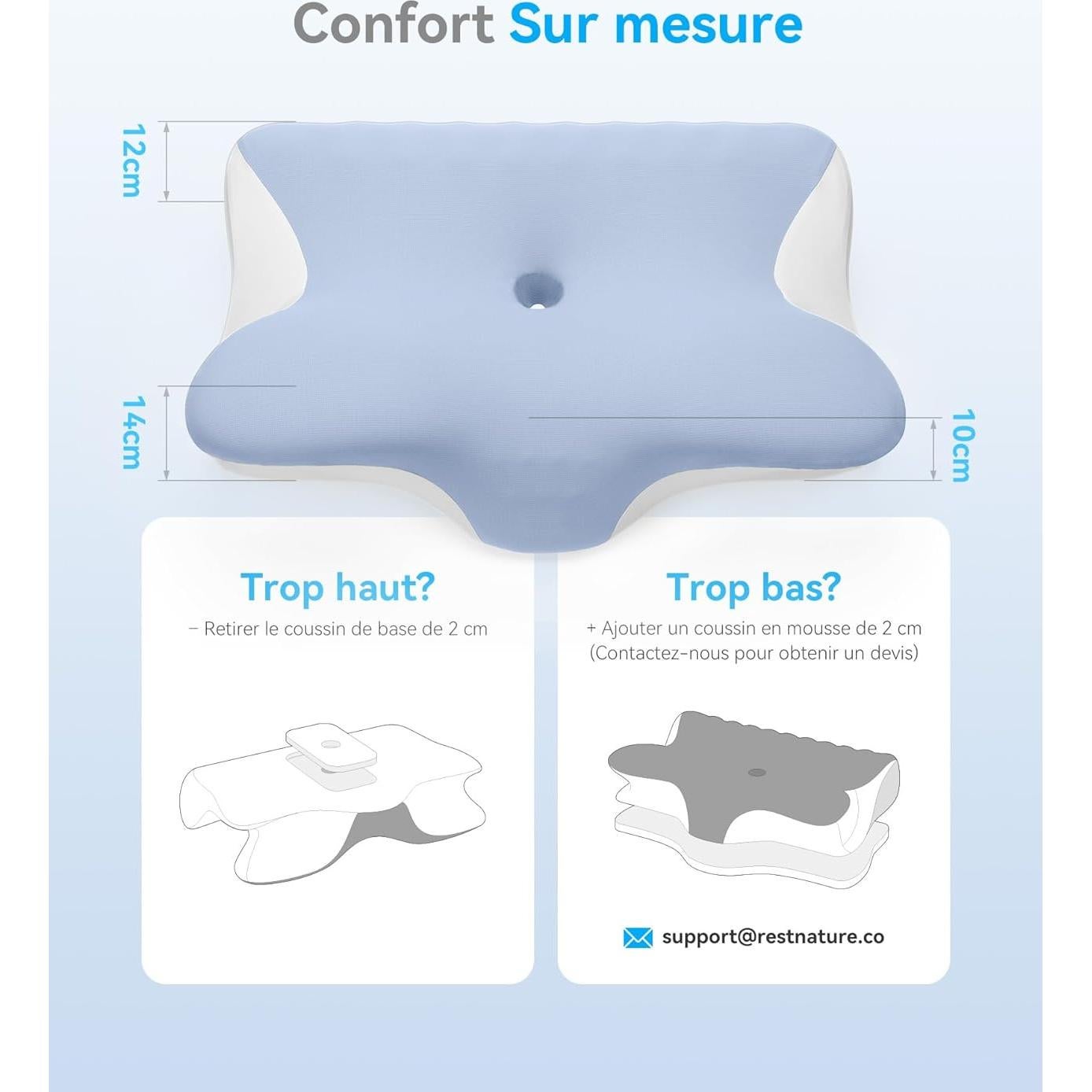 Almohada Cervical Restnature Ergonómica Espuma de Memoria Azul