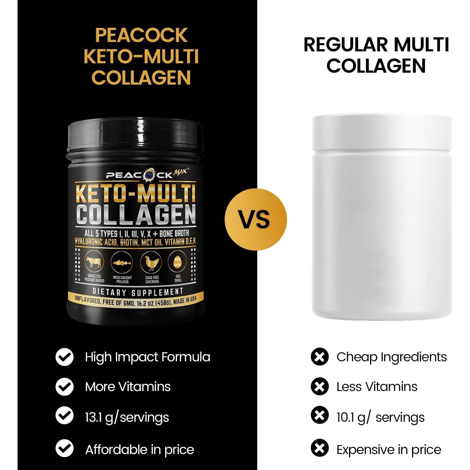 Péptidos de colágeno hidrolizado Peacock 0.46 kg, paquete de 2