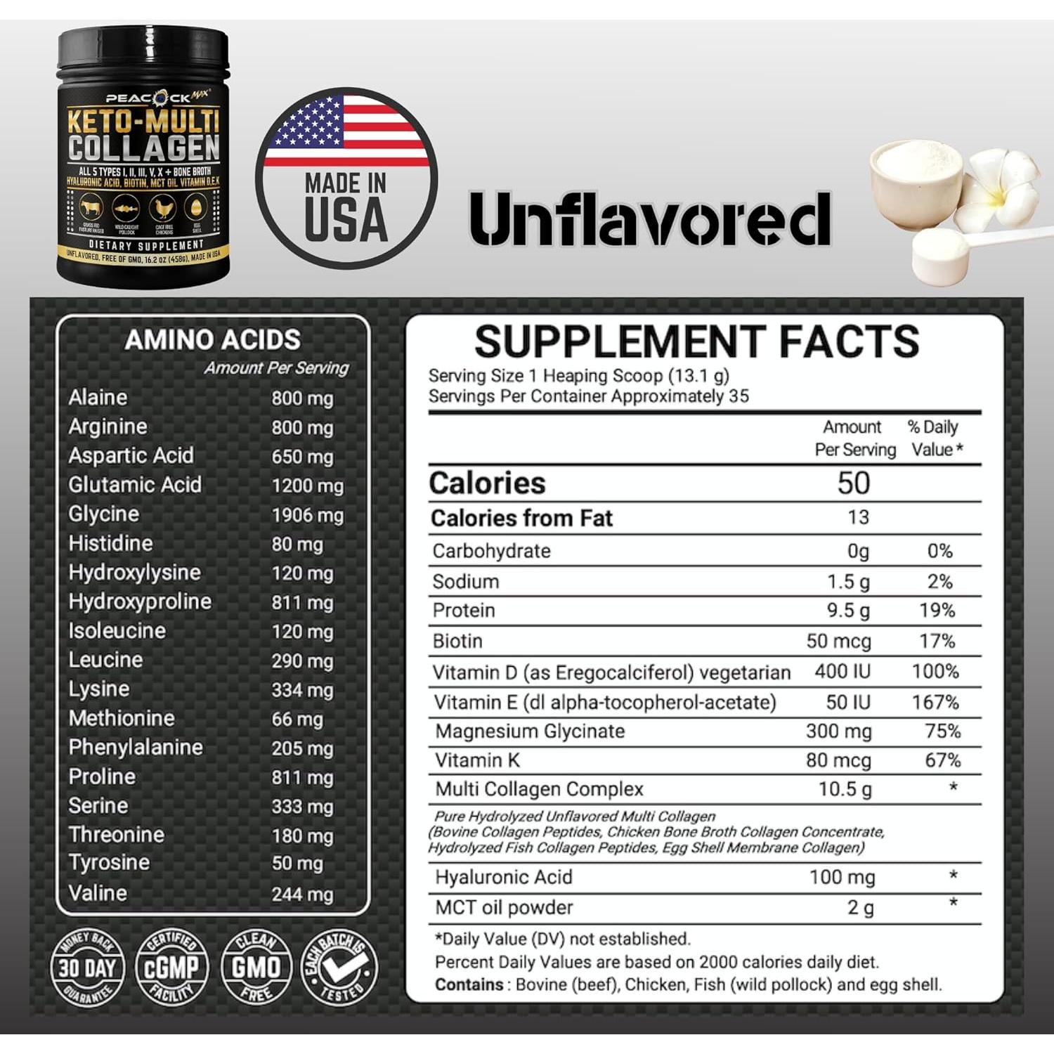 Péptidos de colágeno hidrolizado Peacock 0.46 kg, paquete de 2