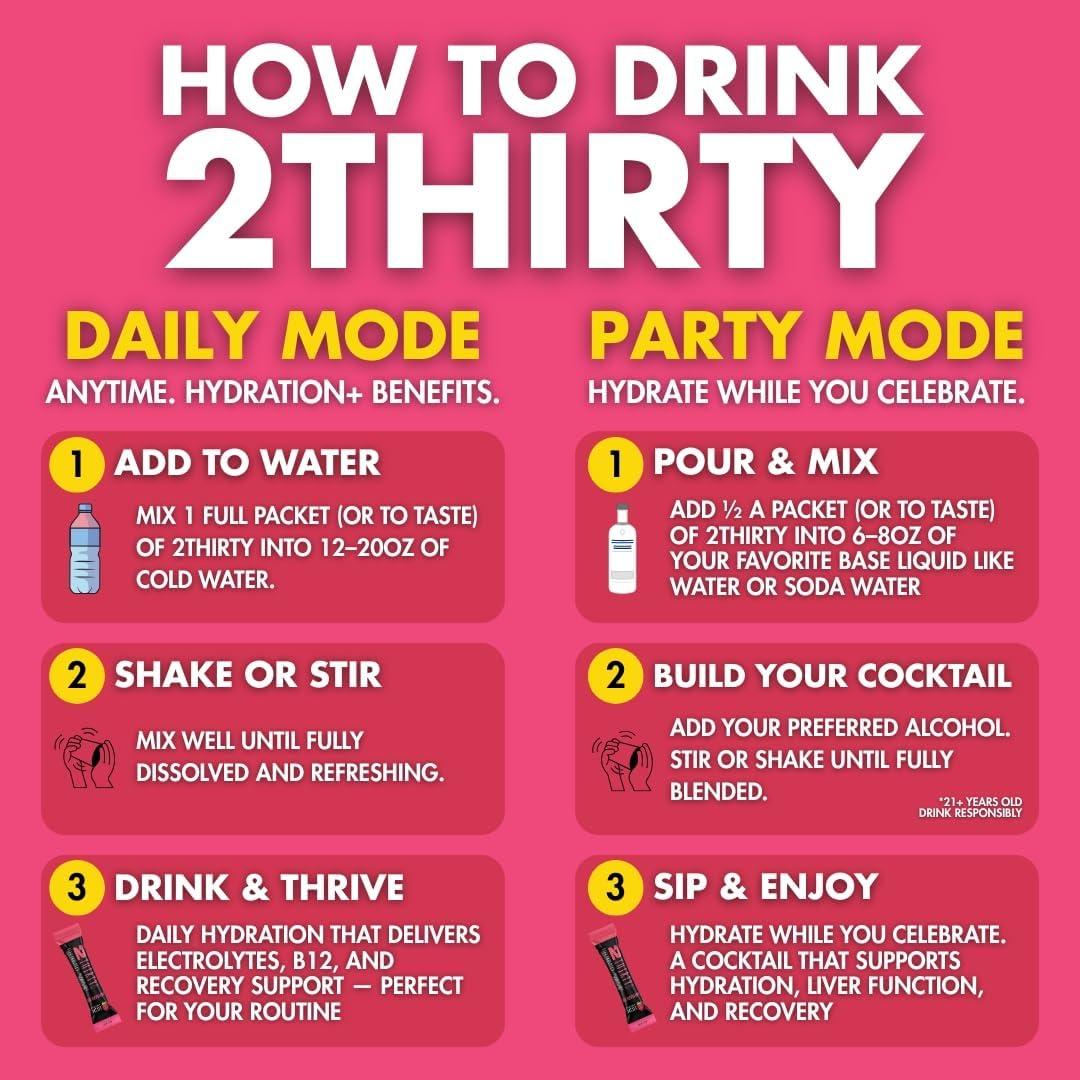 Polvo de Electrolitos Sin Azúcar 2THIRTY Frambuesa 18 Palitos