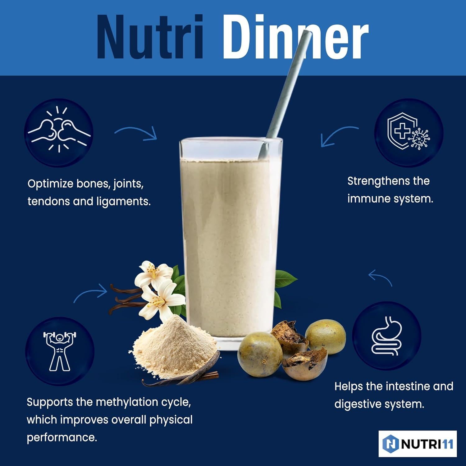 NutriDinner Nutrillermo | Polvo de Colágeno con Magnesio 450g