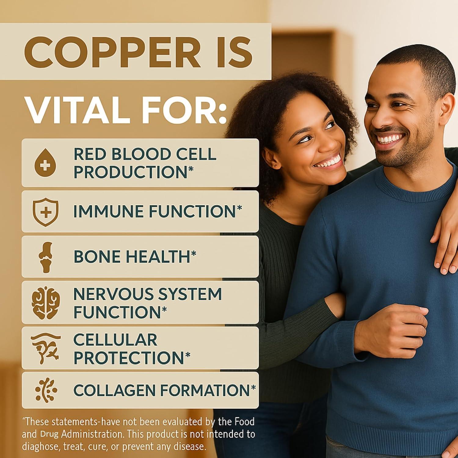 Cobre Coloidal Iónico 240 ml - Thrival Labs - Salud y Energía