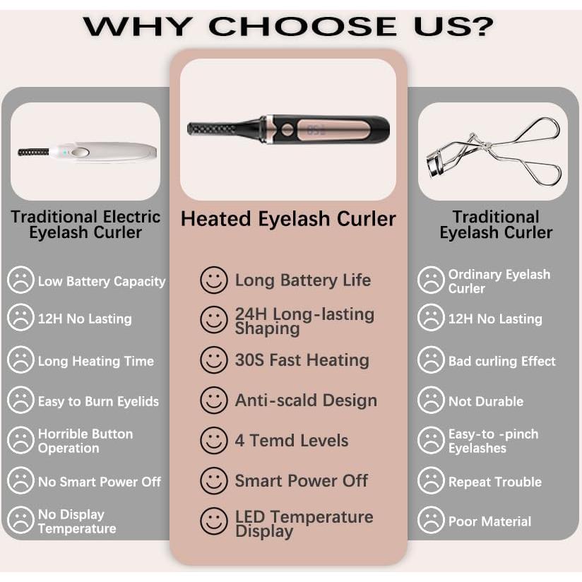 Rizador de Pestañas Eléctrico Yeowdeo Q1056 con 4 Modos y Pantalla LED