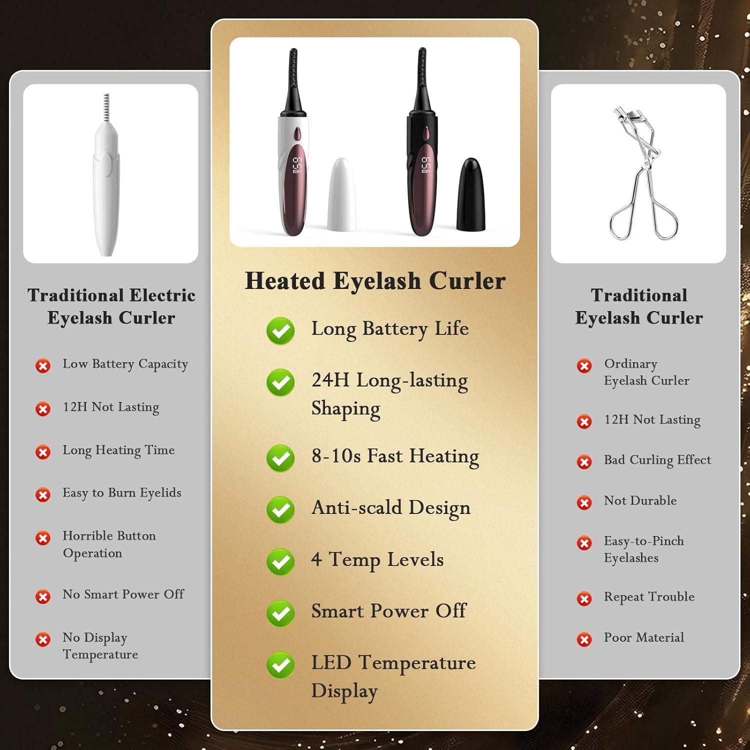 Rizador de Pestañas Eléctrico Morevee Blanco 4 Modos 24h