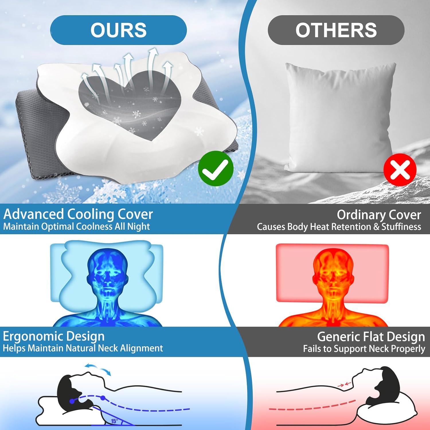 Almohada Cervical Ergonómica TranquilMoments Queen x2 - Espuma con Memoria