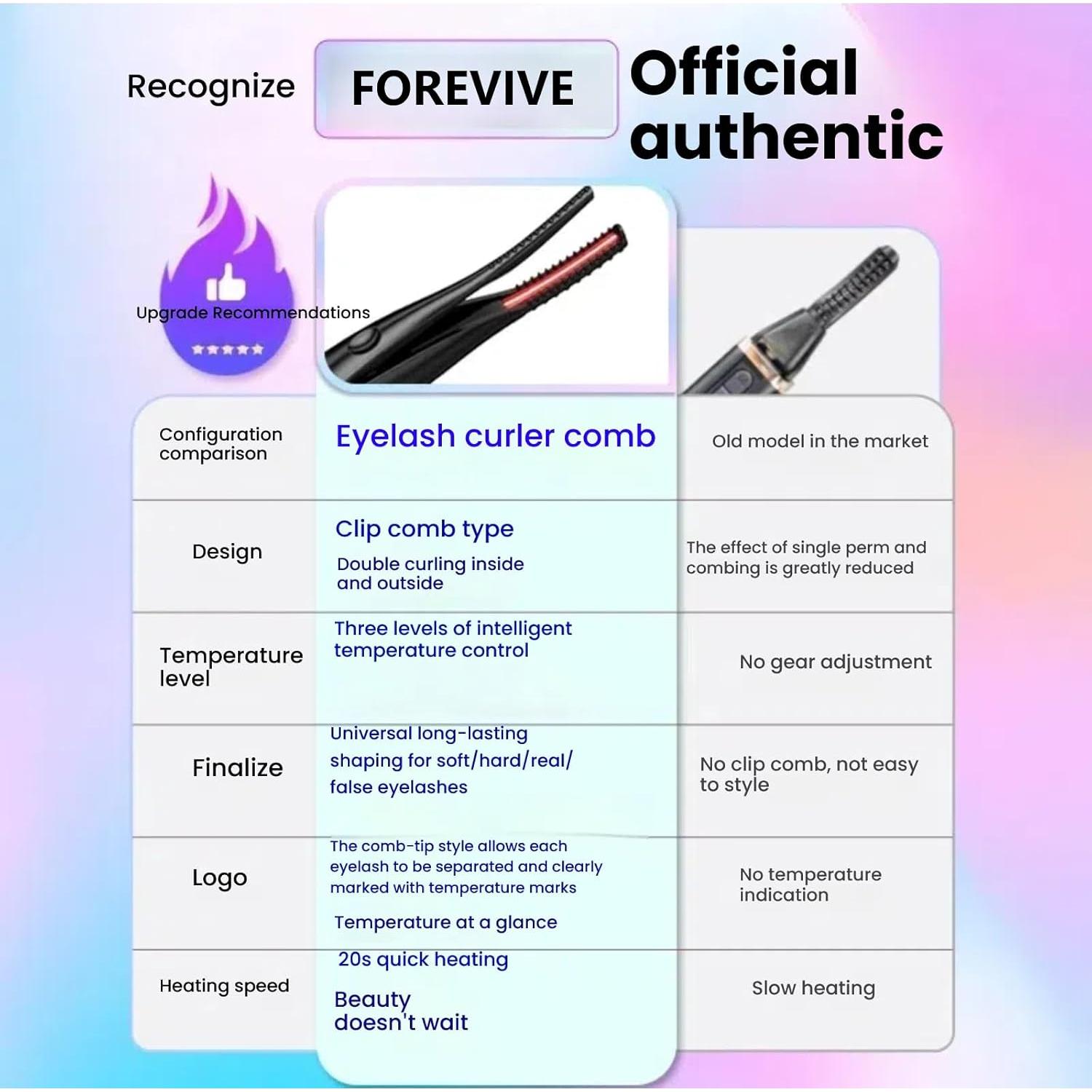 Rizador de Pestañas Calentado 2 en 1 FOREVIVE Negro