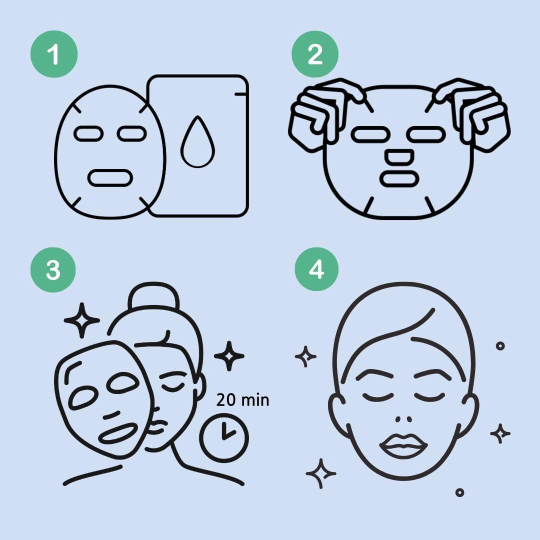 Paquete de 12 Máscaras Faciales FARMSTAY Esencia Real 23 ml