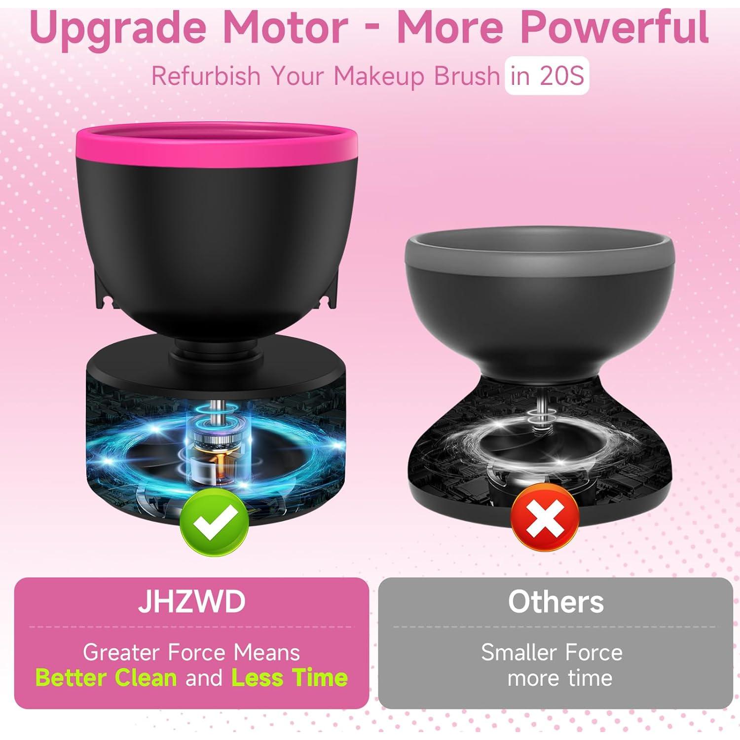 Limpiadora Eléctrica de Brochas JHZWD con Velocidad Ajustable