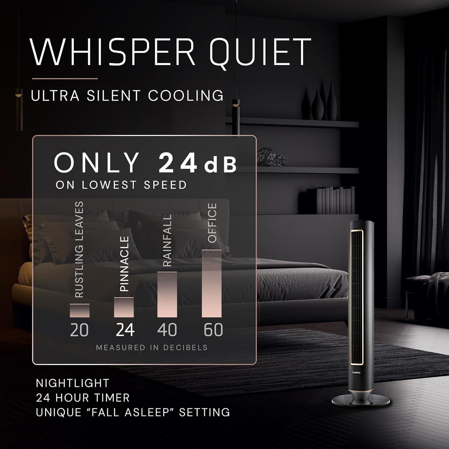 Ventilador de Torre Lasko Pinnacle 40" DC, Silencioso 24dB